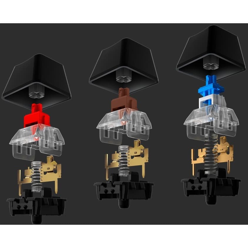 LOGITECH GAMING G512 CARBON LIGHTSYNC RGB MECHANICAL GAMING KYB W/GX RED SW view 3