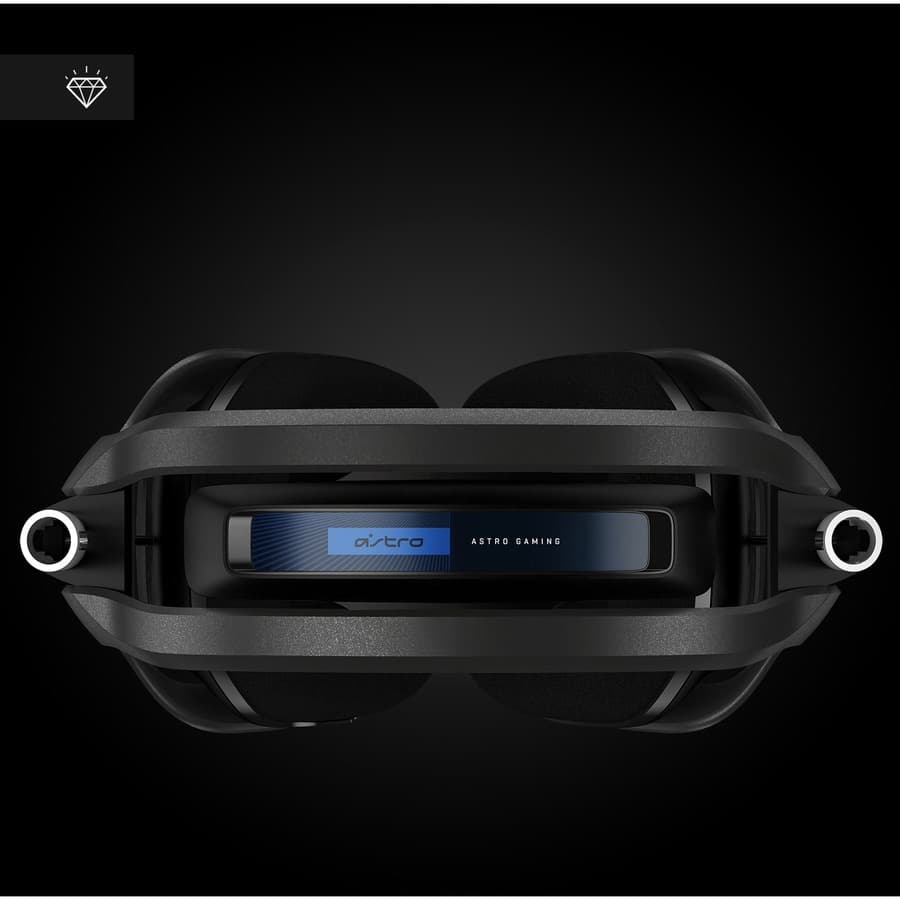 LOGITECH GAMING ASTRO A40 TR HEADSET FOR PS4 - view 3