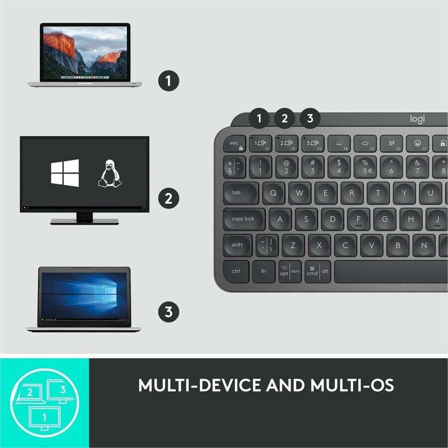 Logitech MX Keys Mini for Business Bolt wireless compact keyboard in Graphite