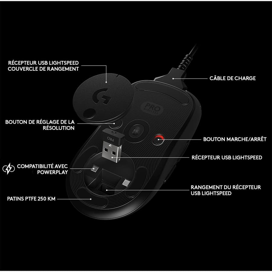 LOGITECH SOURCING LOGITECH G PRO WIRELESS GAMING MOUSE view 5