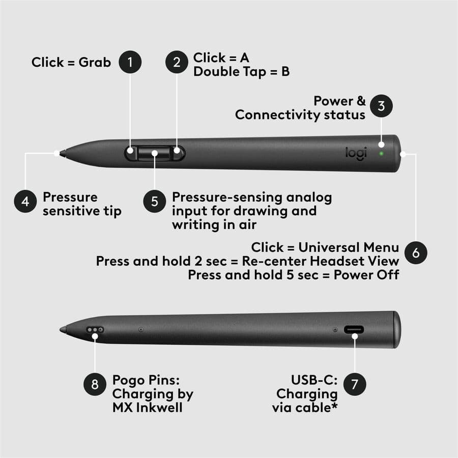 Logitech MX Ink Combo MR stylus with charging dock for Meta Quest