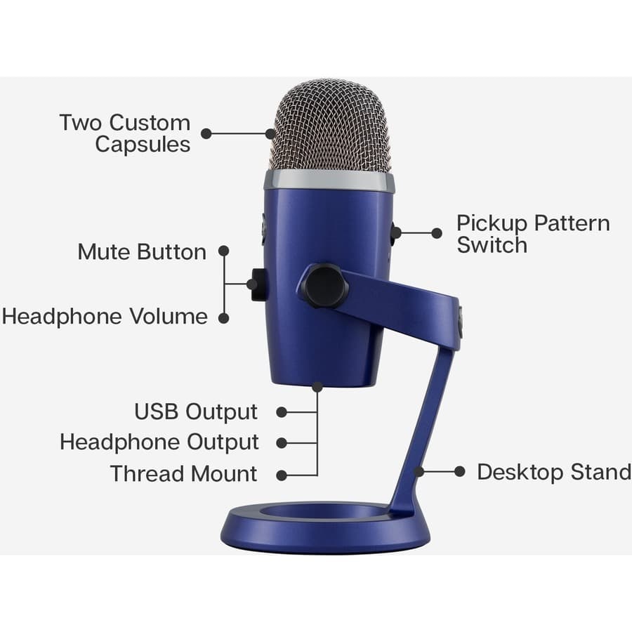 Blue Yeti Nano USB desktop microphone in vivid blue finish