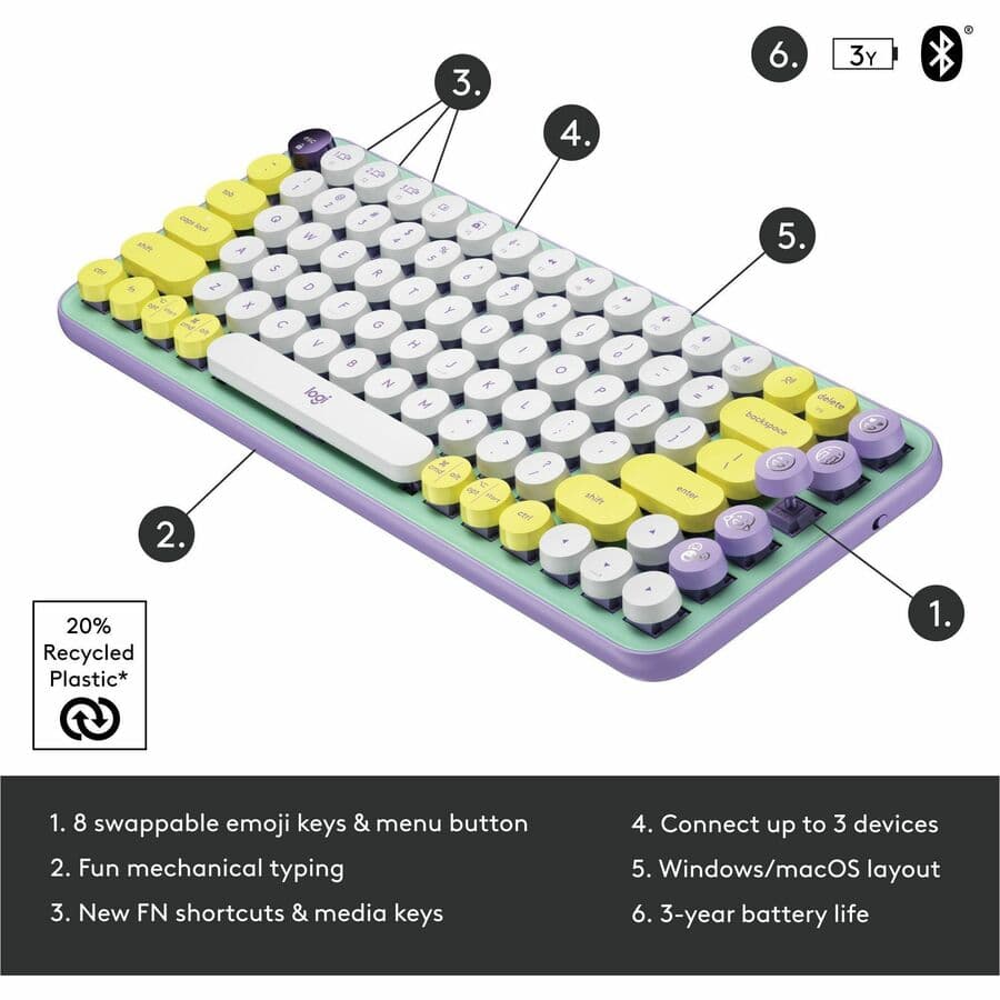 LA POP KEY WLS MECH KYBD EMOJI DD MINT view 7