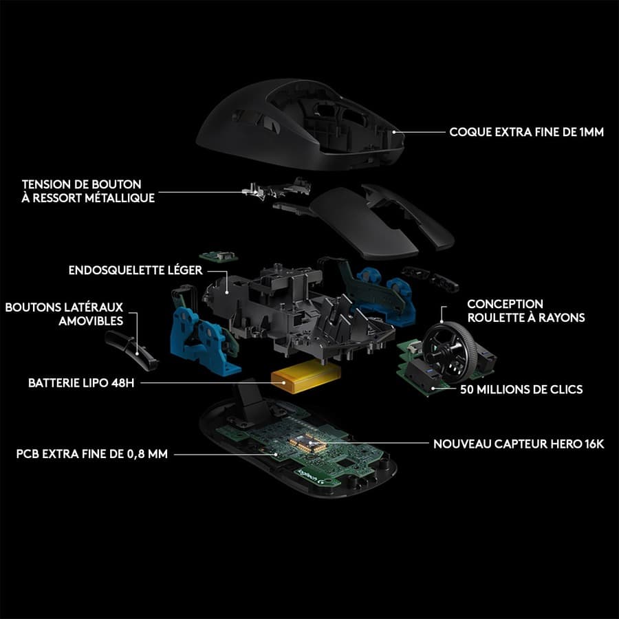 LOGITECH SOURCING LOGITECH G PRO WIRELESS GAMING MOUSE view 9