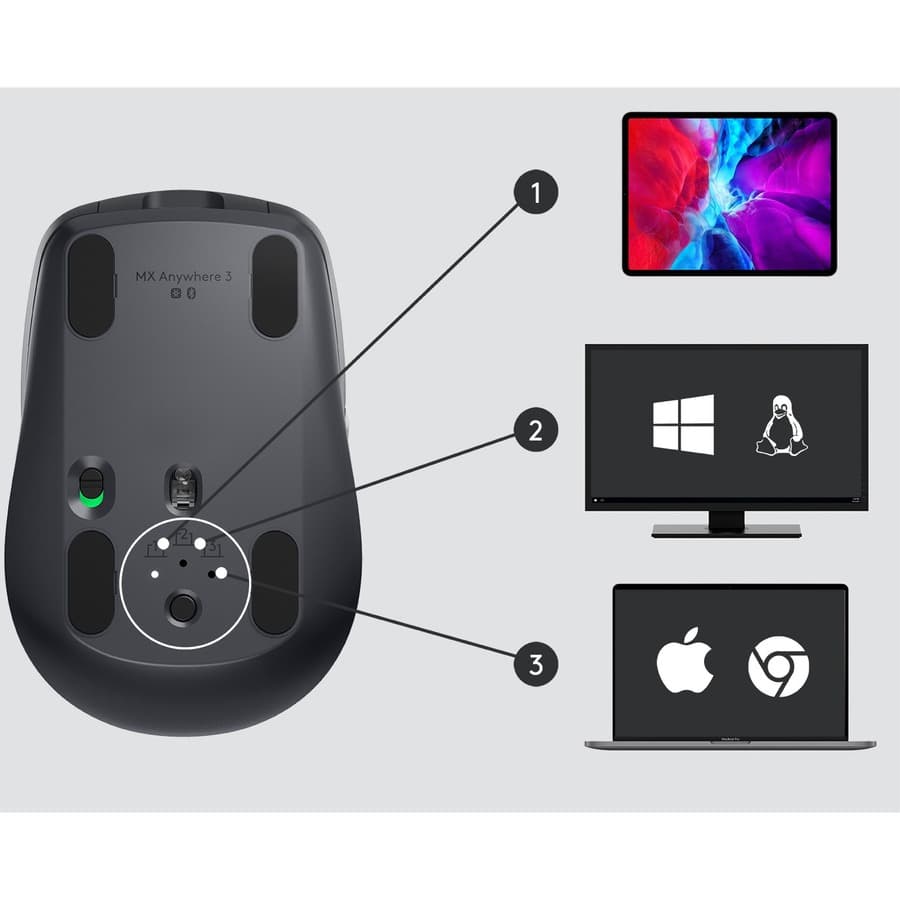 LOGITECH SOURCING LOGITECH MX ANYWHERE 3 WL MOUSE view 10