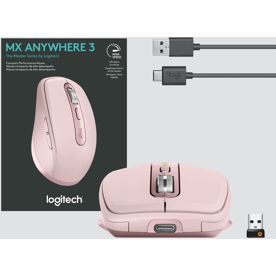 MX ANYWHERE 3 WLS MSE ROSE view 8