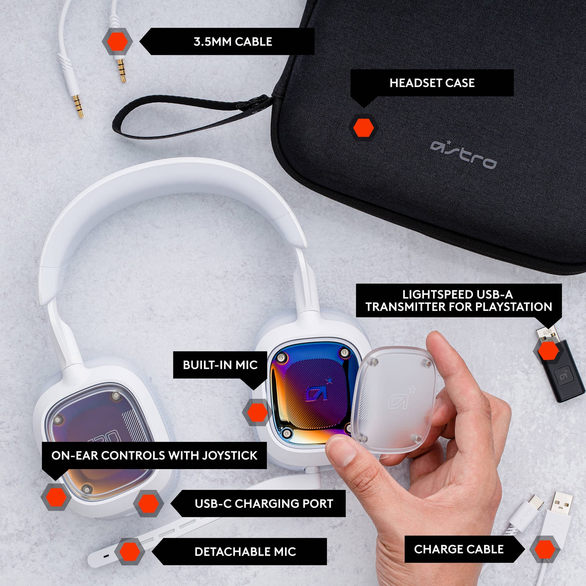 White Logitech LA A30 wireless gaming headset for PlayStation with boom microphone