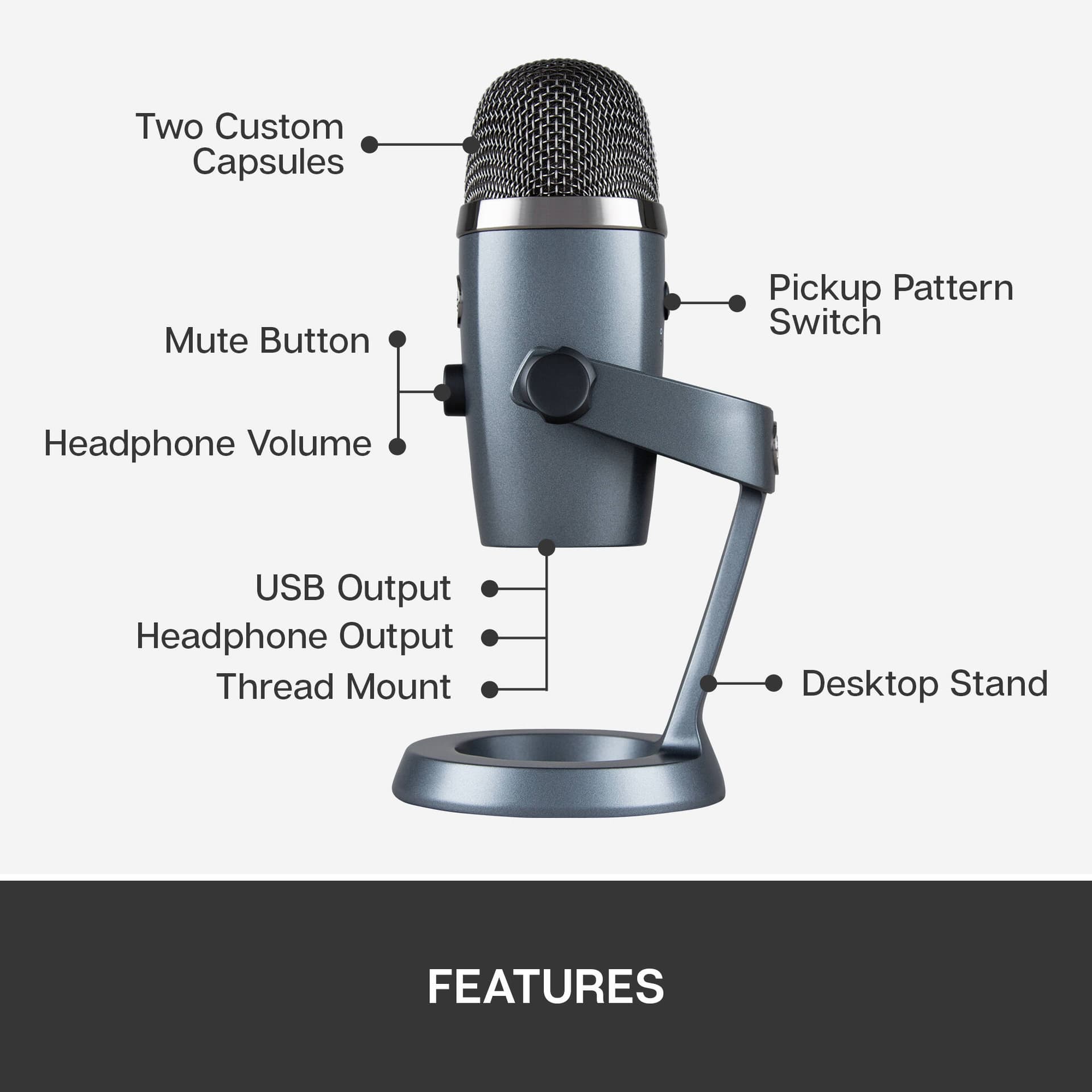 Blue Yeti Nano USB microphone in Shadow Grey for desktop calls and streaming