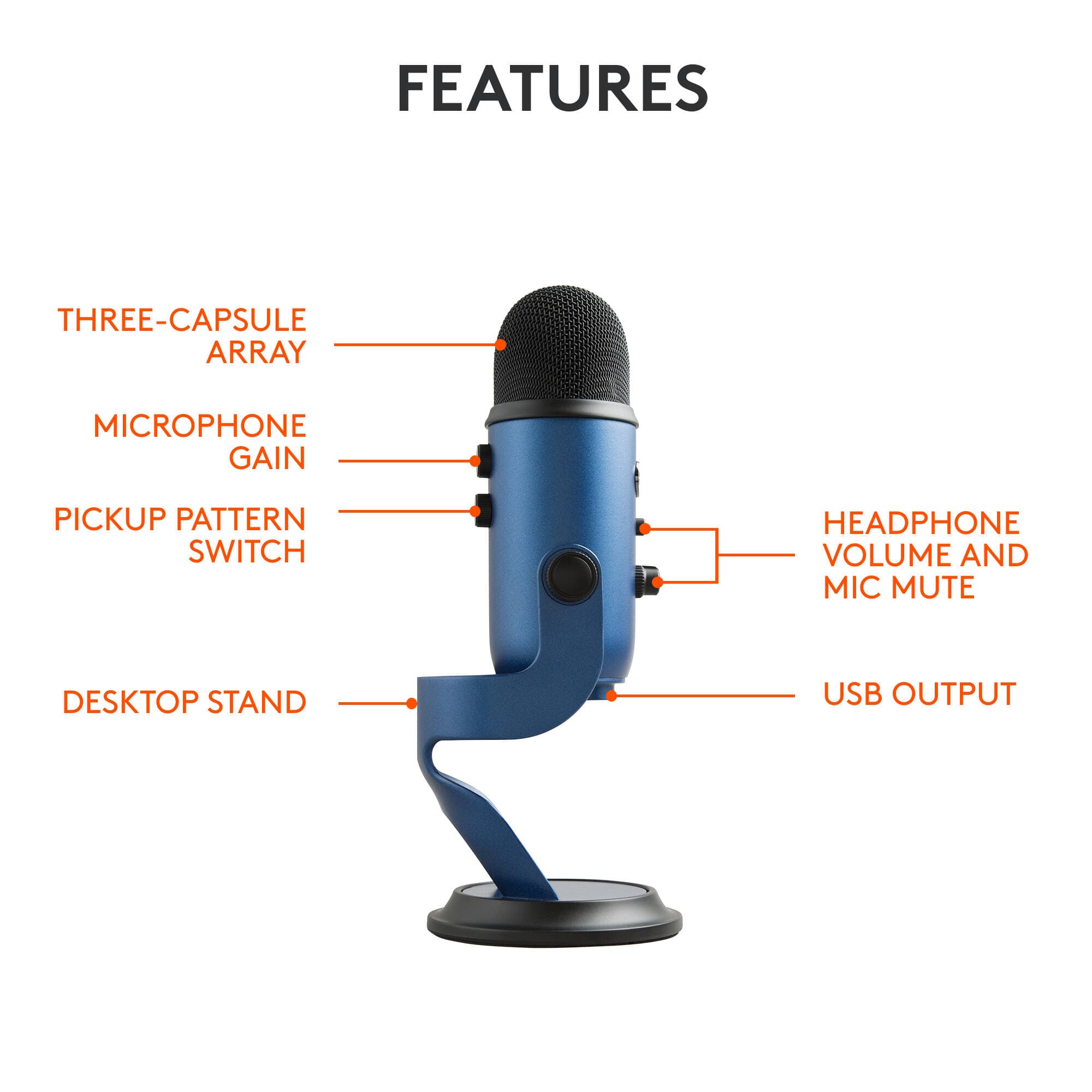 Logitech USB microphone in Midnight Blue with four polar patterns and headphone monitoring