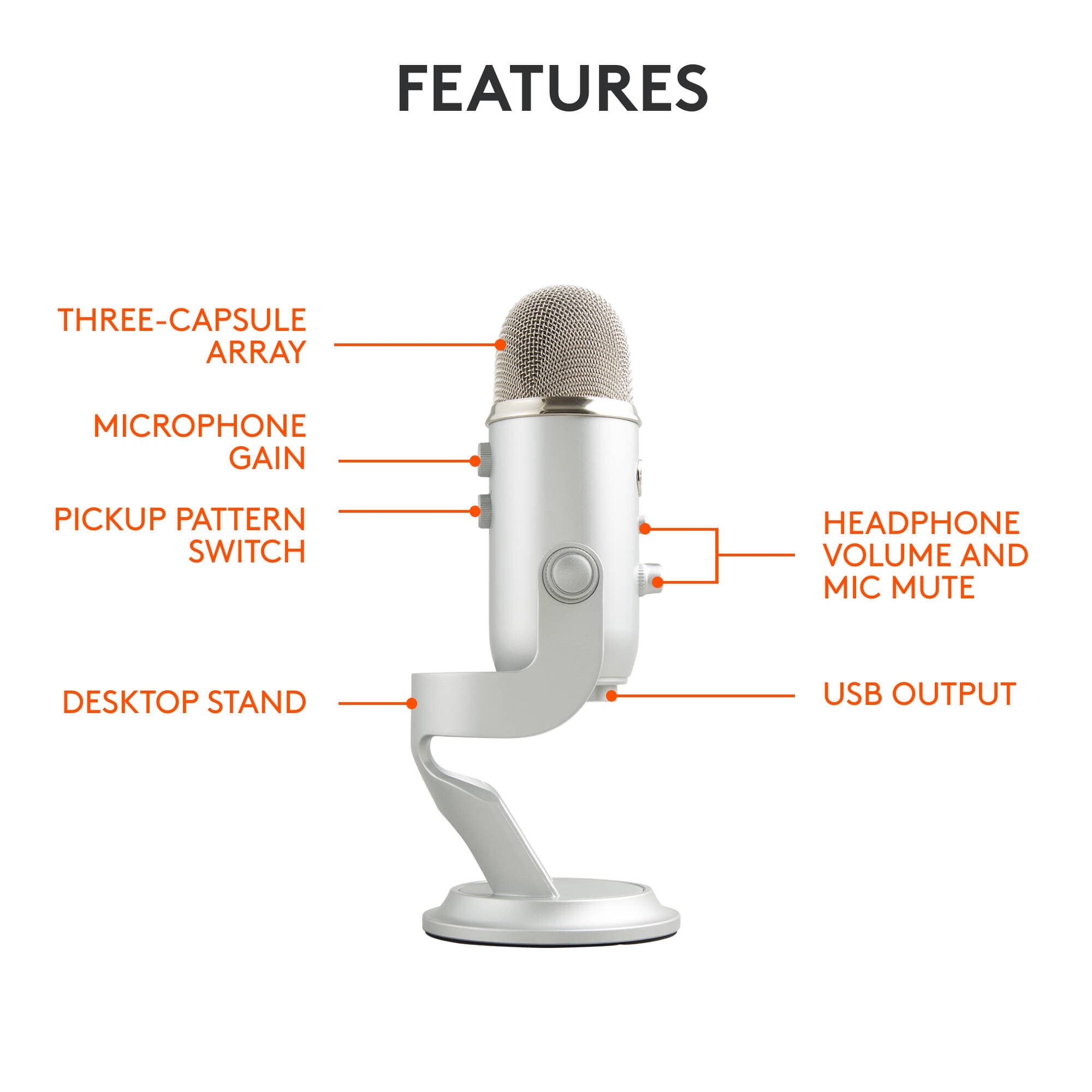 Blue Yeti USB desktop microphone in silver finish