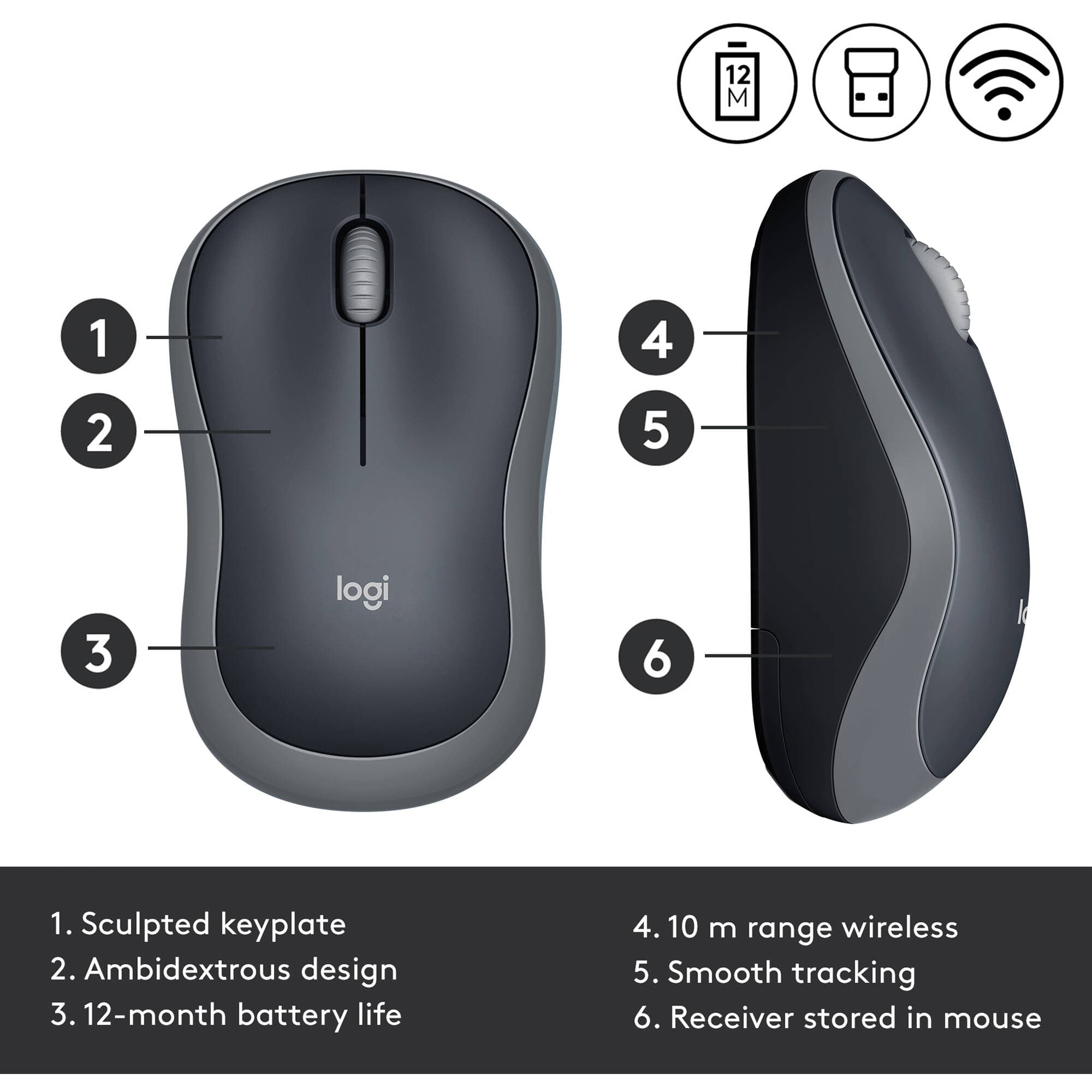 Wireless Mouse M185 view 4