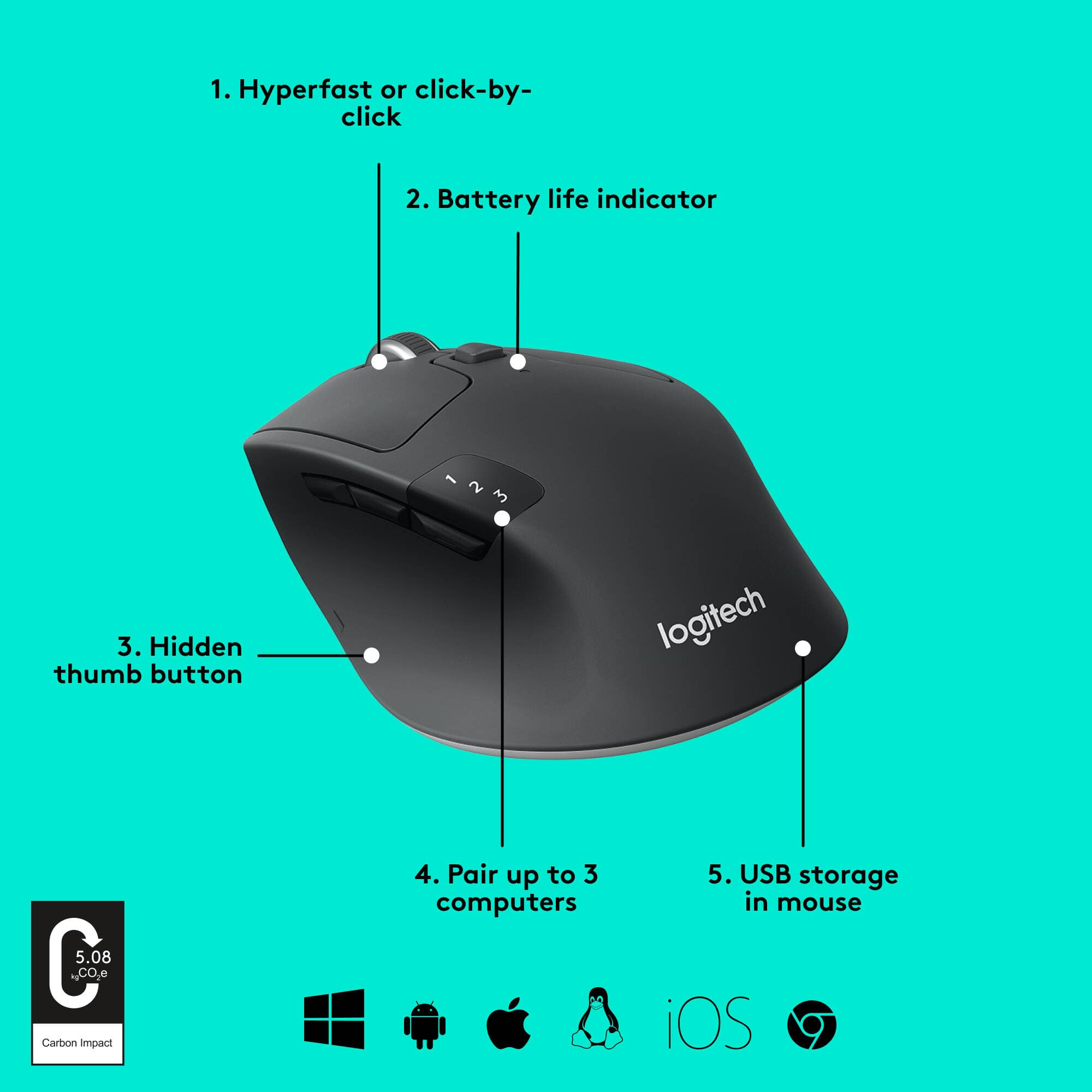 M720 Triathlon Mouse view 6