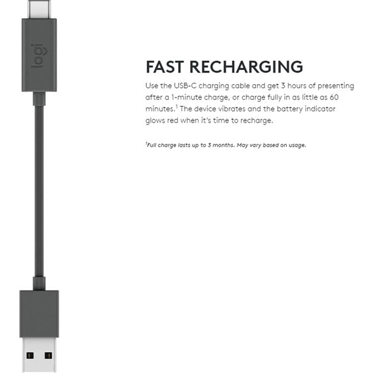 Logitech Spotlight Remote Gold wireless presentation remote with highlight and magnify control