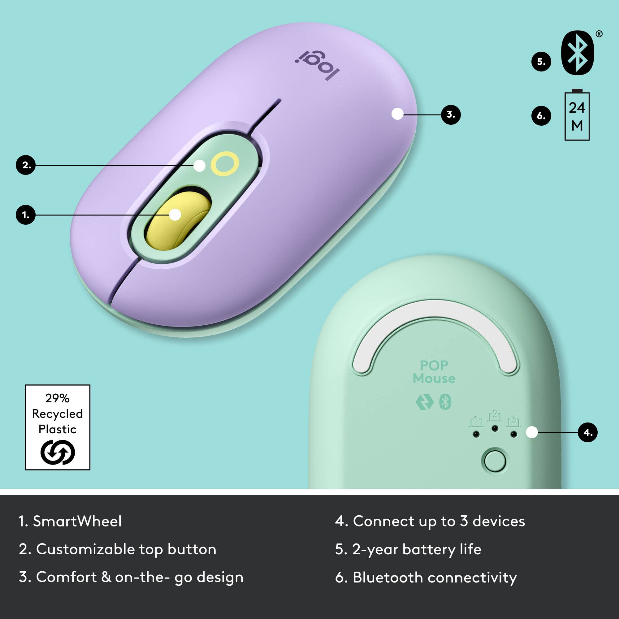 Logitech POP Mouse with emoji view 6