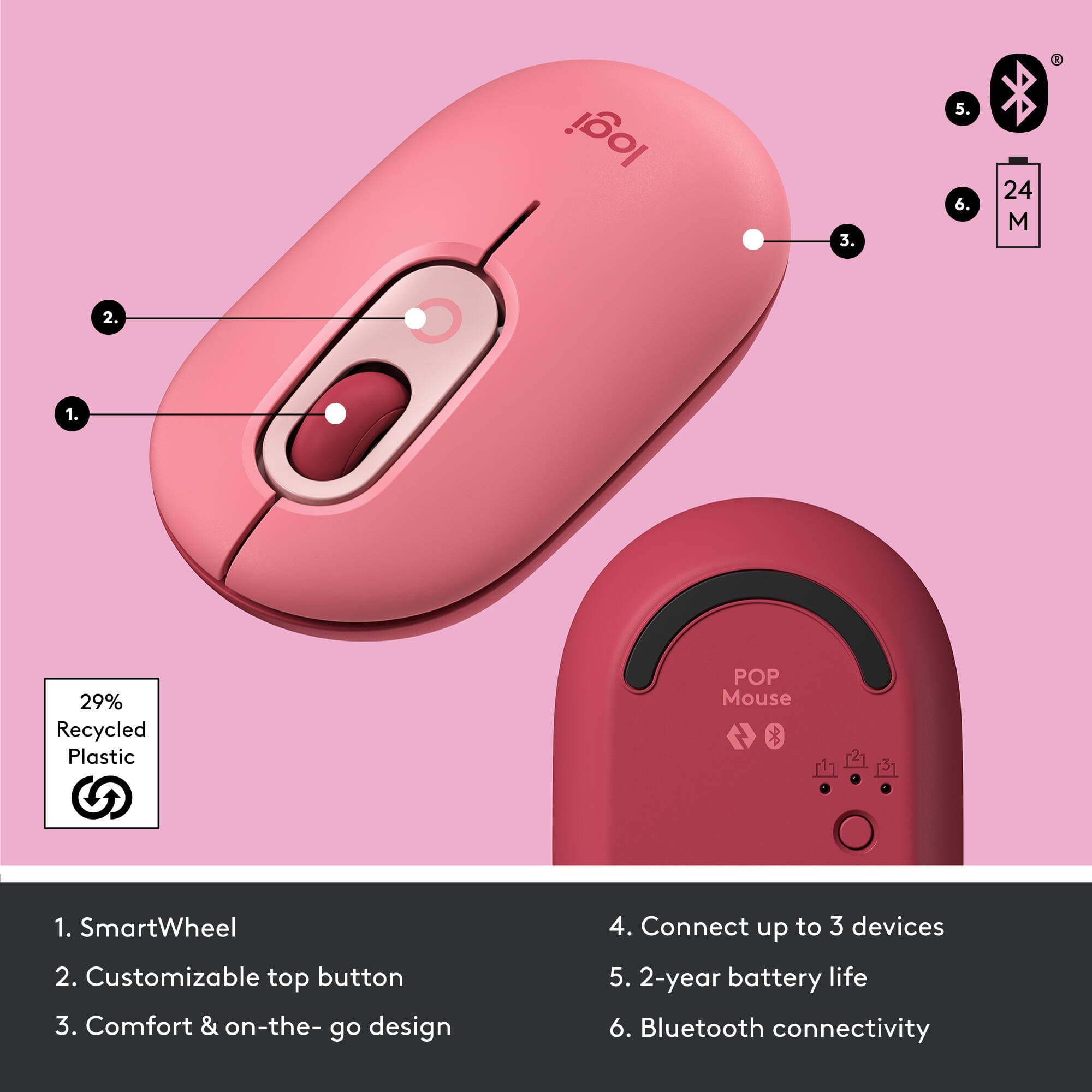 Logitech POP Mouse with emoji view 6