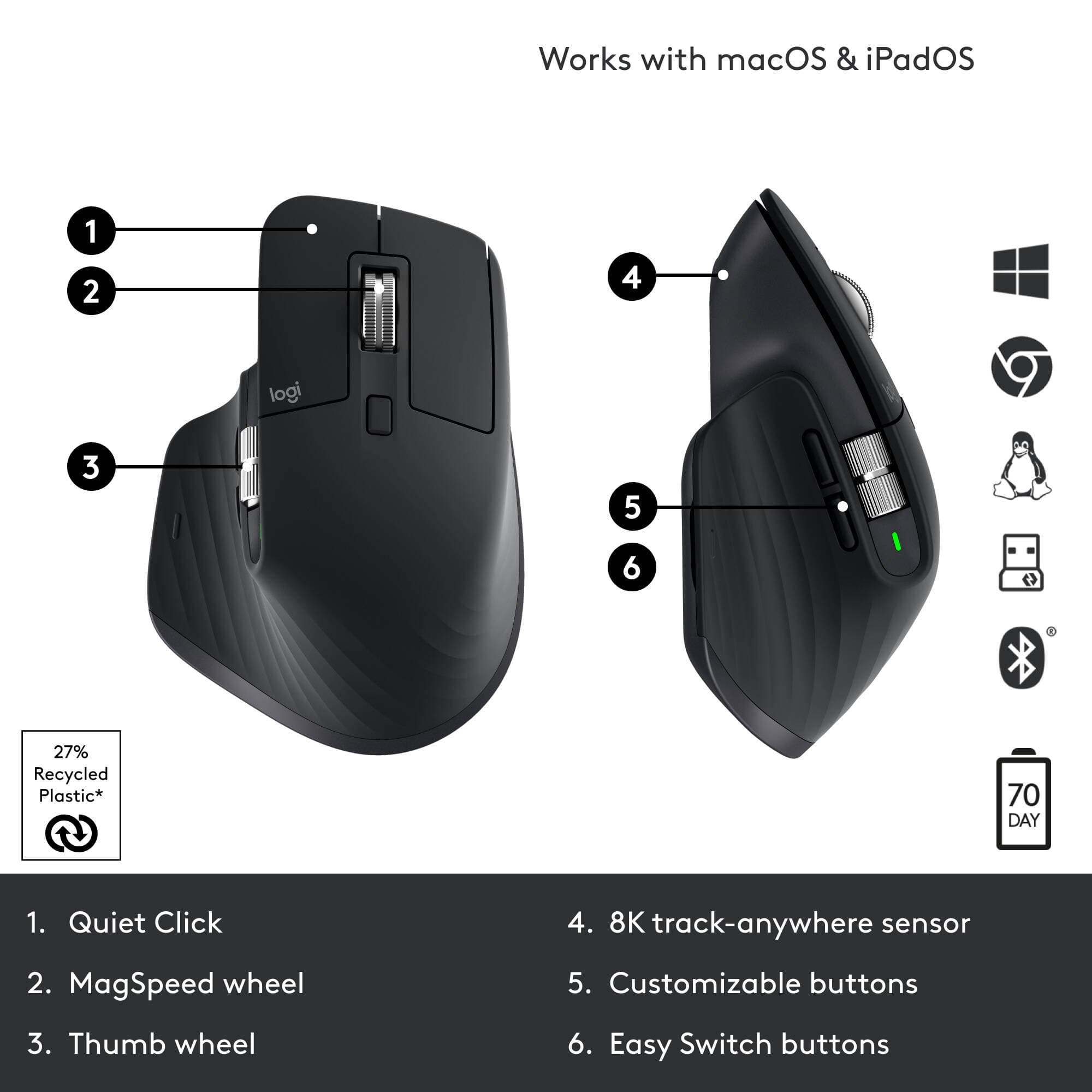 LOGITECH - COMPUTER ACCESSORIES MX MASTER 3S WIRELESS MOUSE PERFORMANCE - BLACK view 6