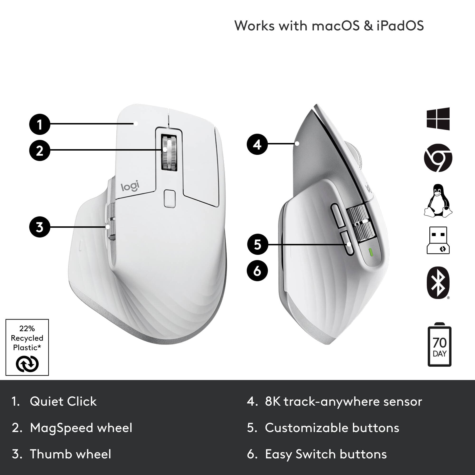 LOGITECH - COMPUTER ACCESSORIES MX MASTER 3S WIRELESS MOUSE PERFORMANCE - PALE GREY view 6