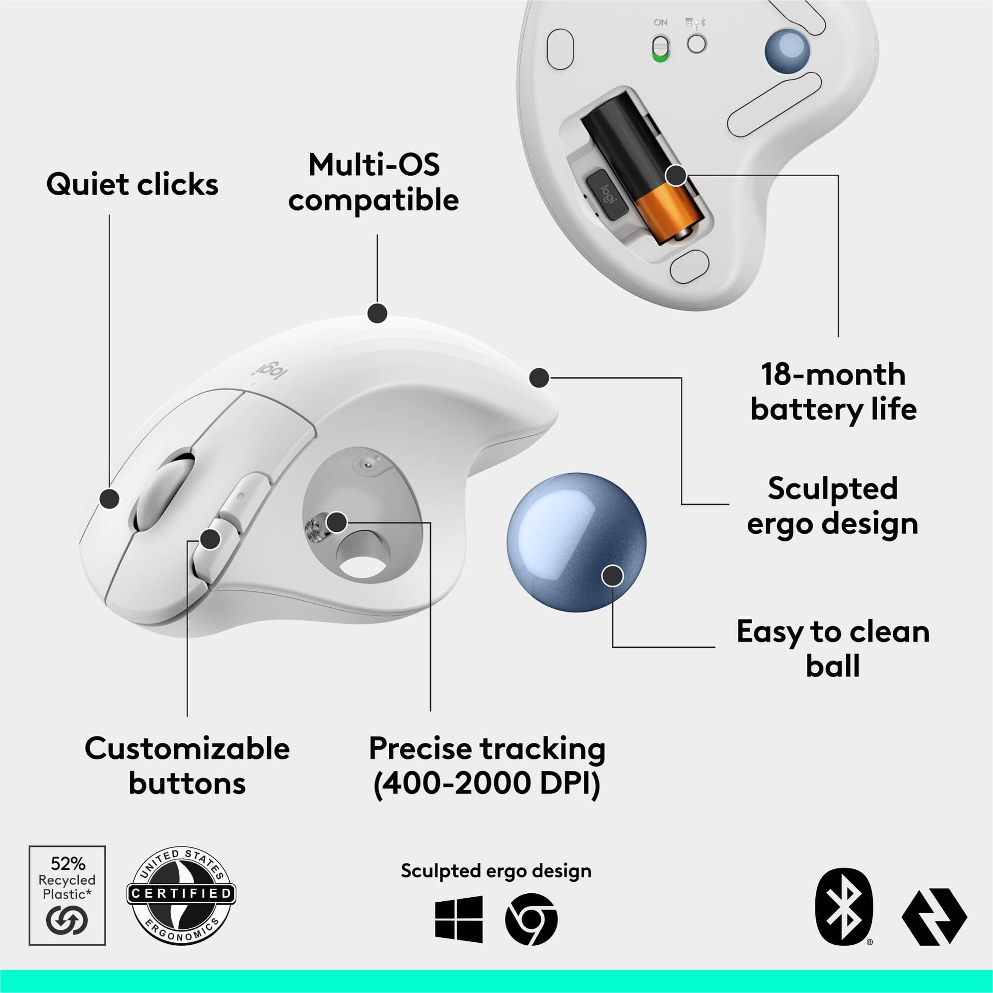 Logitech ERGO M575s wireless trackball in off‑white with blue thumb ball, right‑hand sculpted shape