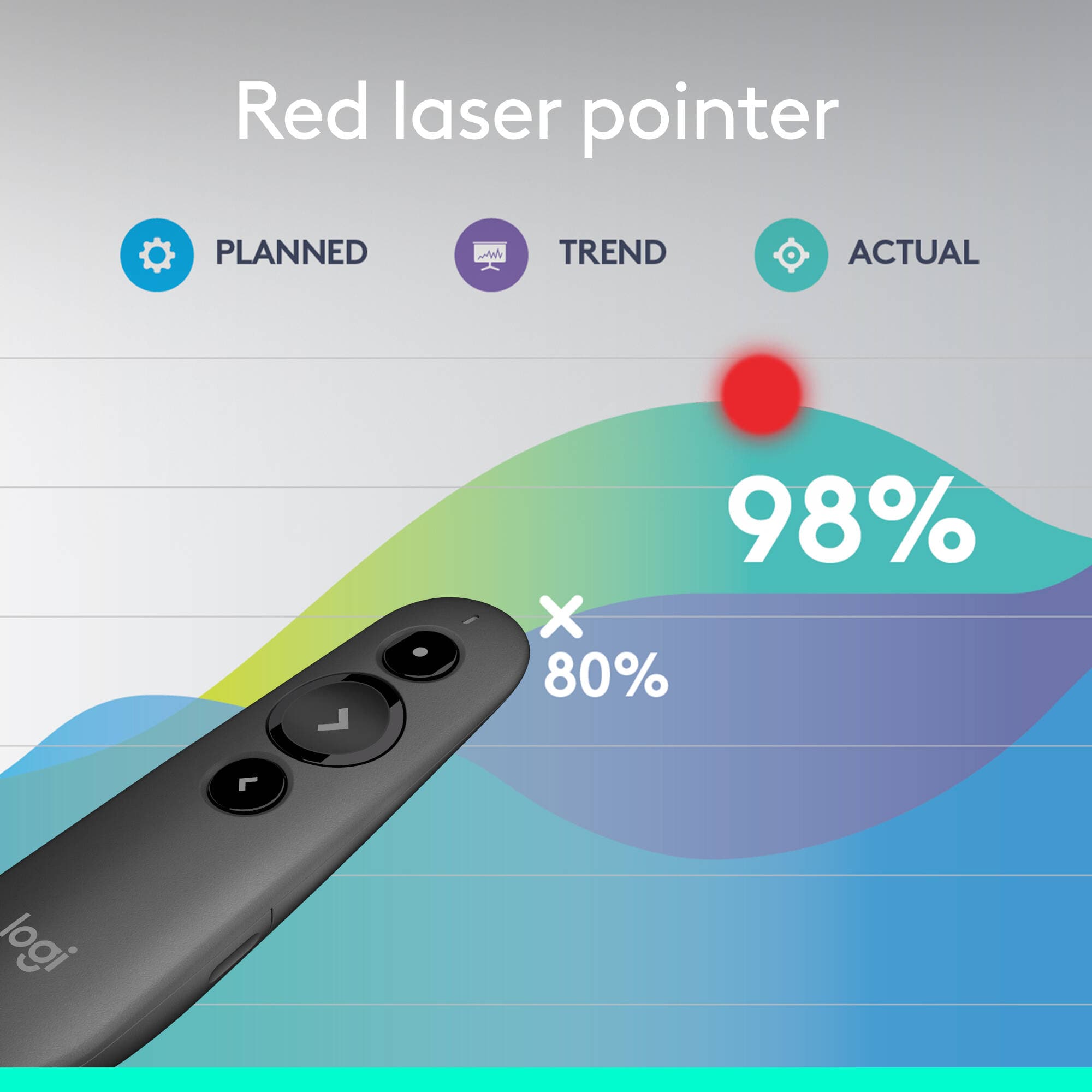 R500 Wireless Presenter Laser view 3