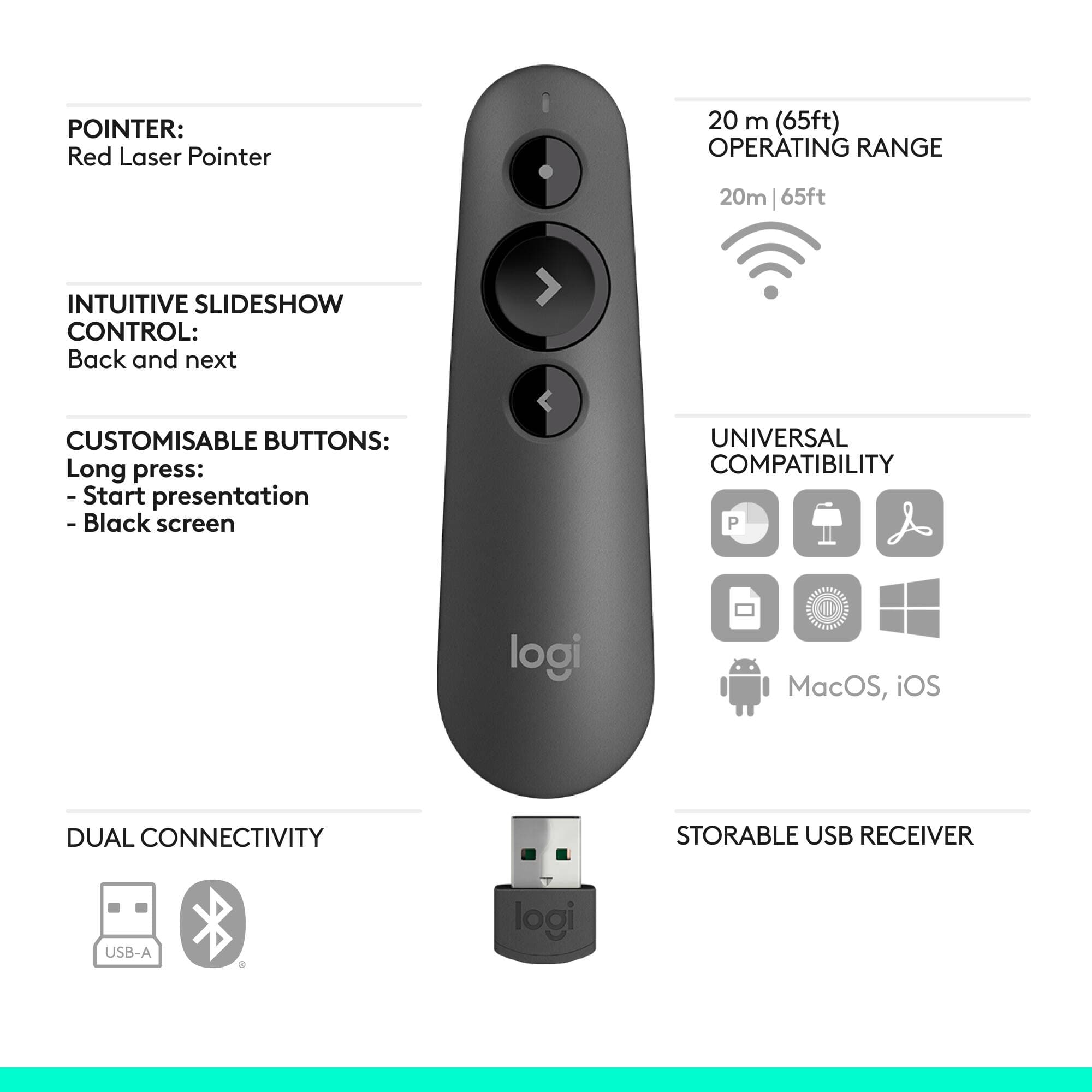 R500 Wireless Presenter Laser view 6