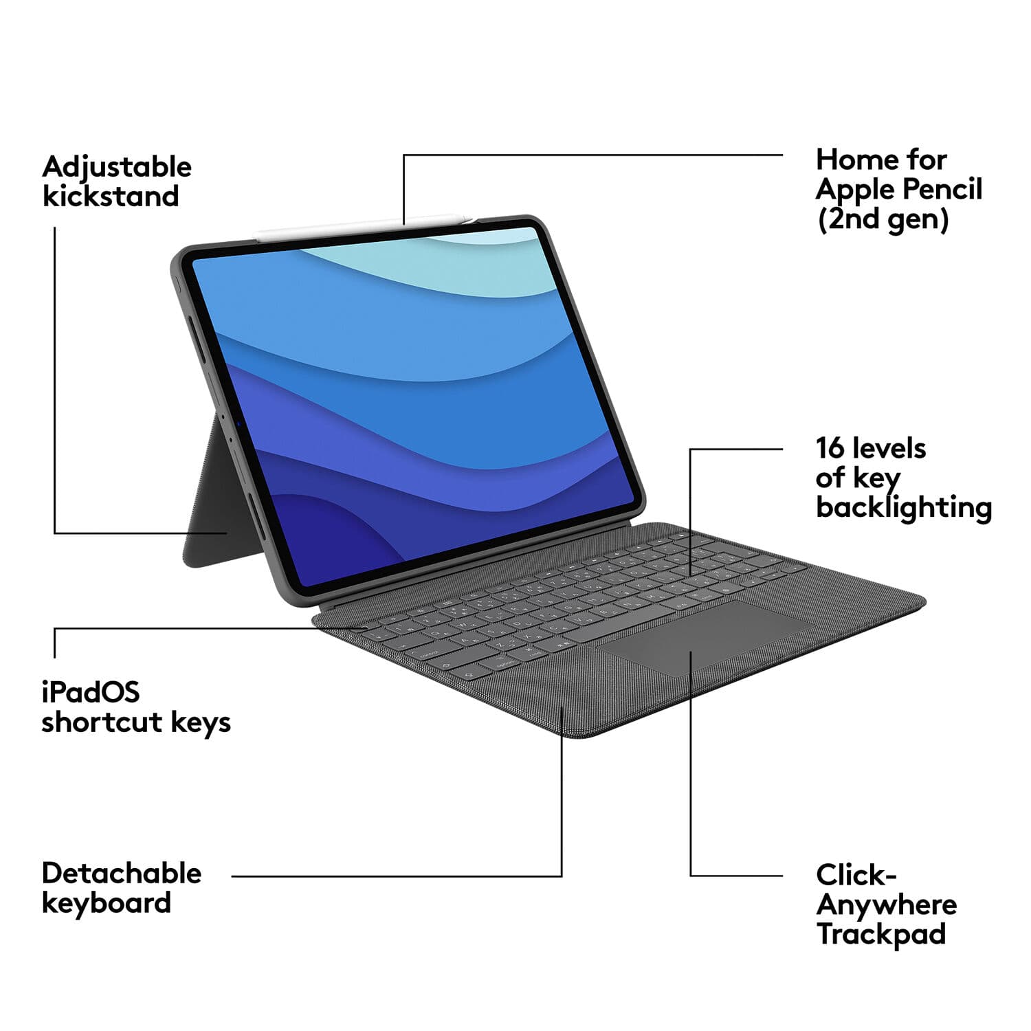 Logitech Combo Touch keyboard case for iPad Pro 12.9-inch 5th generation in Oxford Gray with trackpad and backlit keys