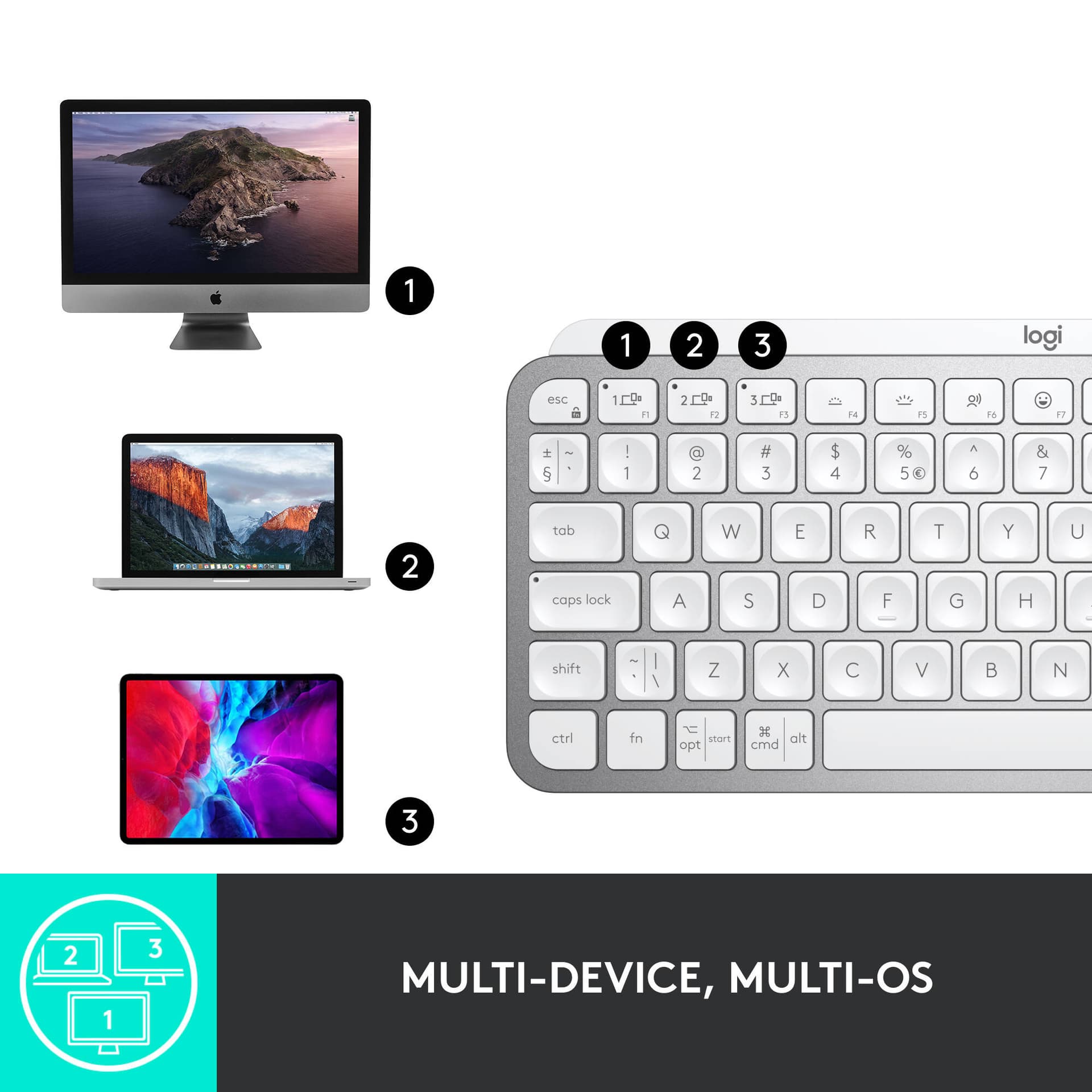 Logitech MX Keys Mini keyboard in grey with compact minimalist layout for premium workspaces