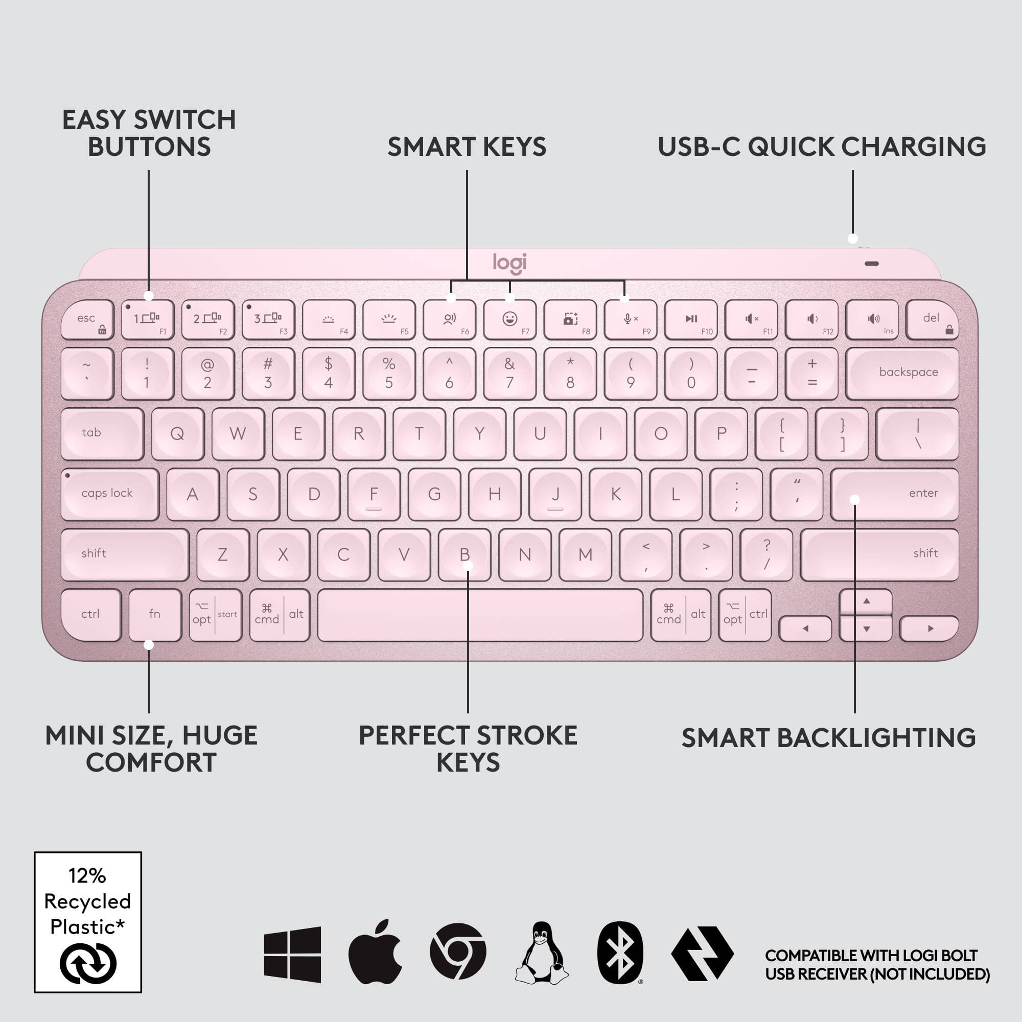 Logitech MX Keys Mini wireless compact keyboard in Rose