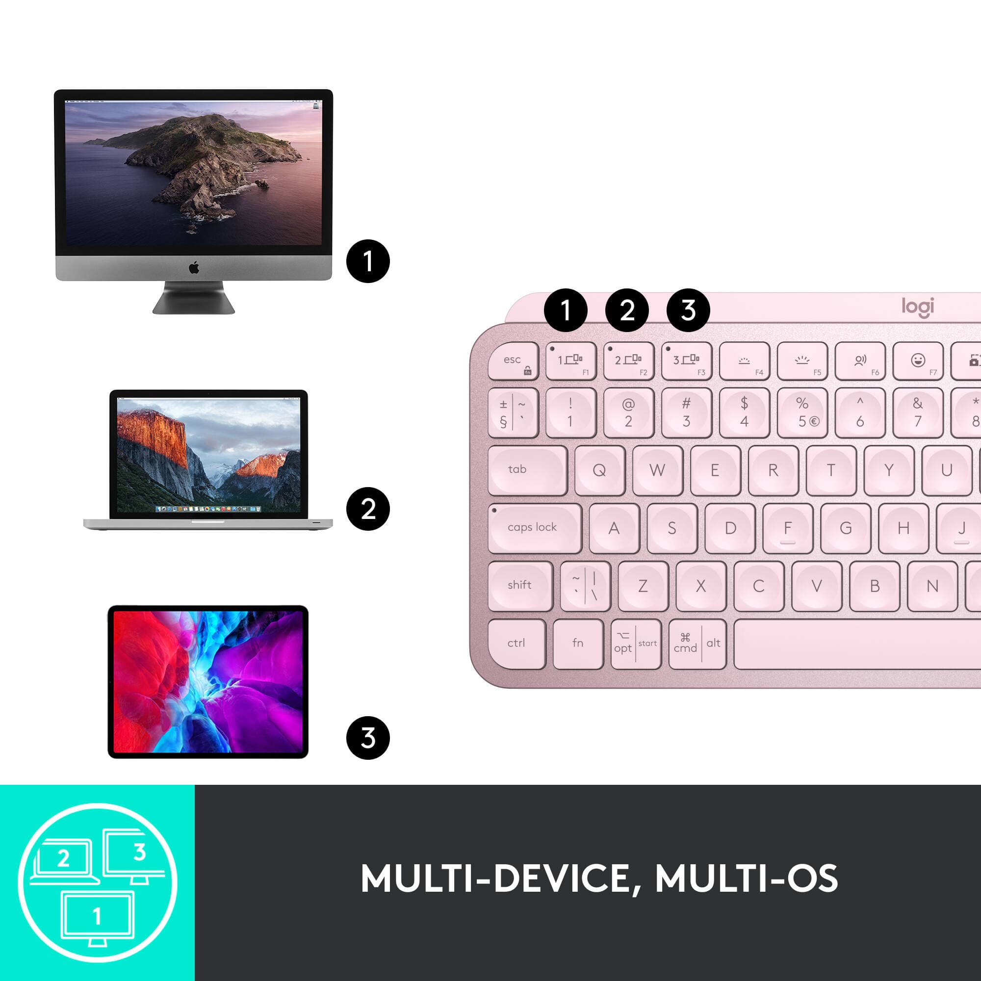 Logitech MX Keys Mini wireless compact keyboard in Rose