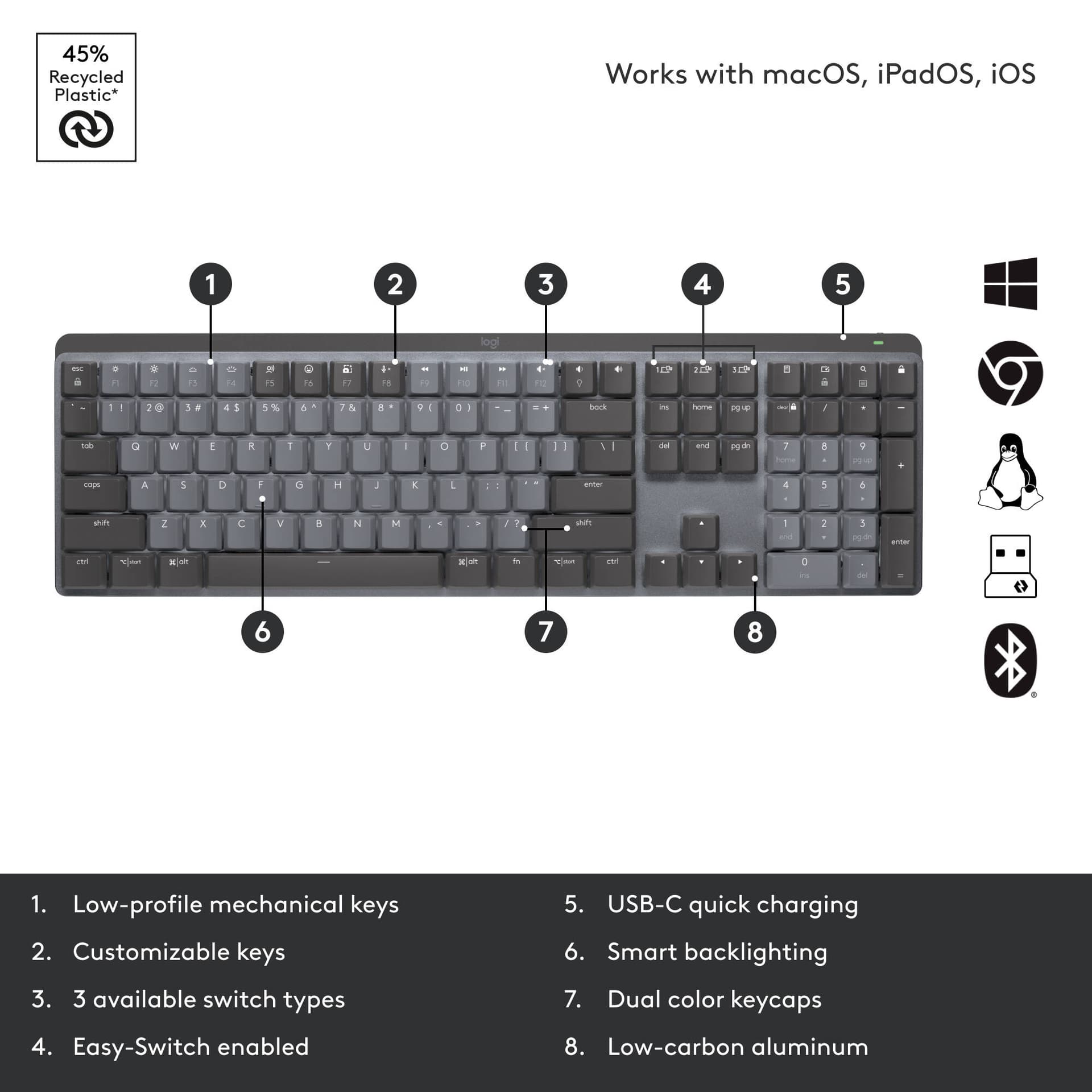 Logitech MX Mechanical wireless illuminated performance keyboard in Graphite with Brown switches