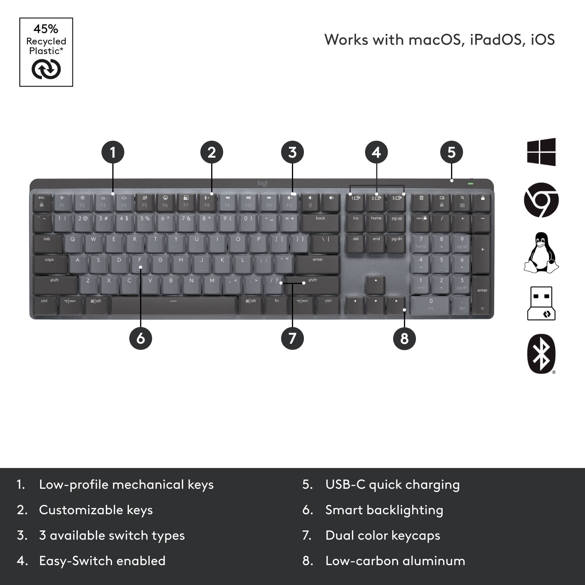 Logitech MX Mechanical wireless illuminated keyboard in graphite with mechanical keys