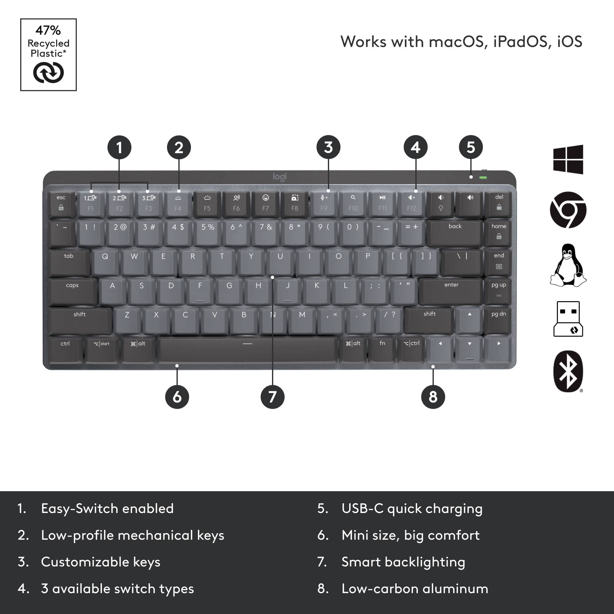 Logitech MX Mechanical Mini illuminated wireless keyboard with compact layout