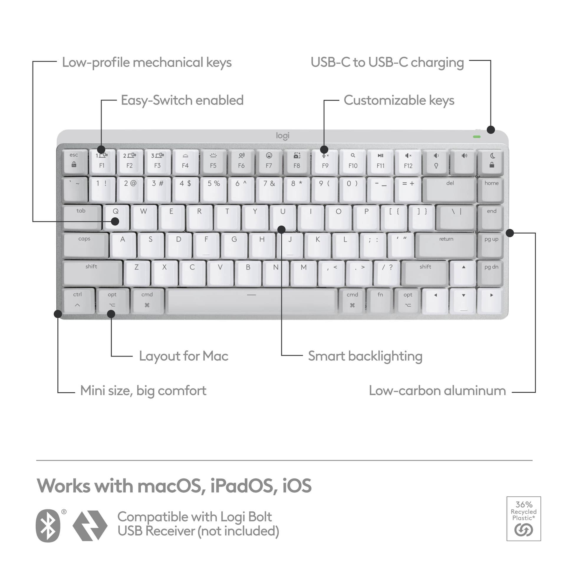 Logitech MX Mechanical Mini for Mac pale grey compact wireless illuminated keyboard
