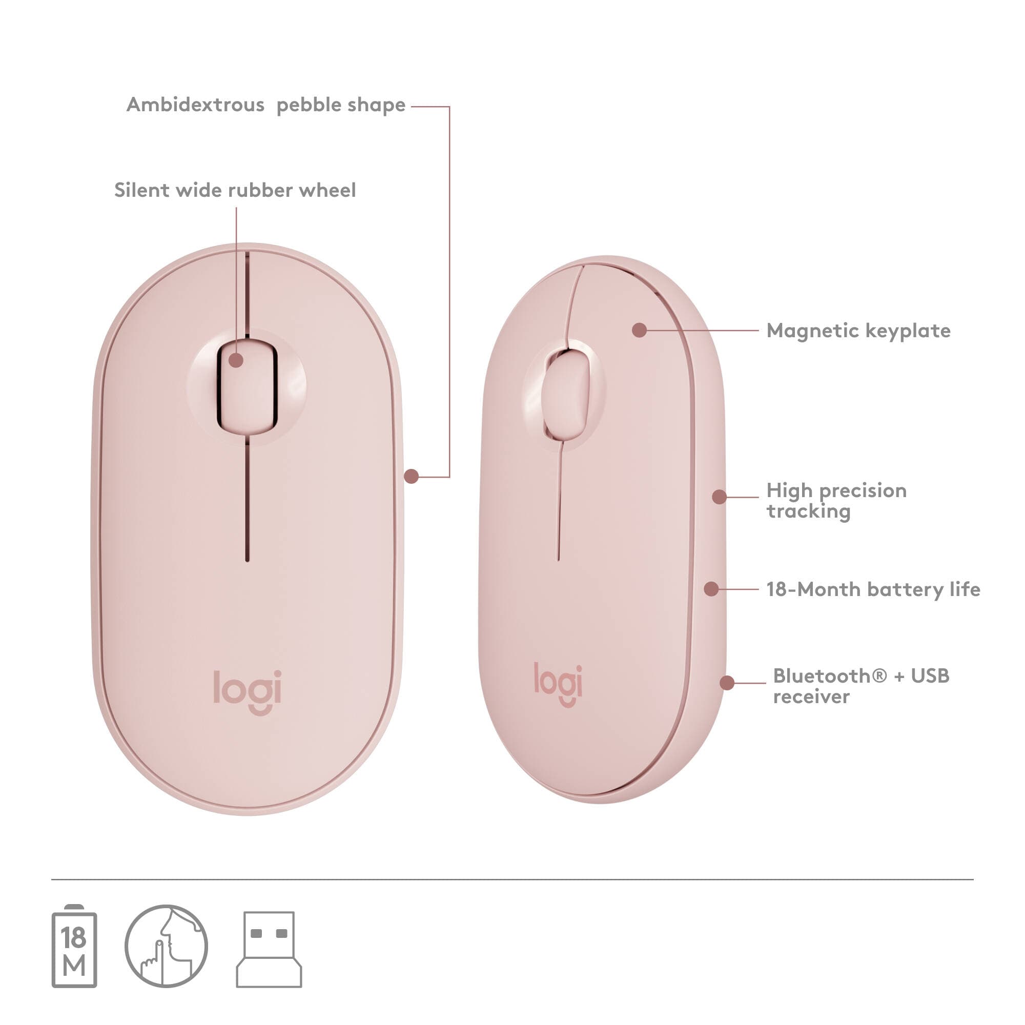 Logitech MK470 slim wireless keyboard and mouse combo in rose finish