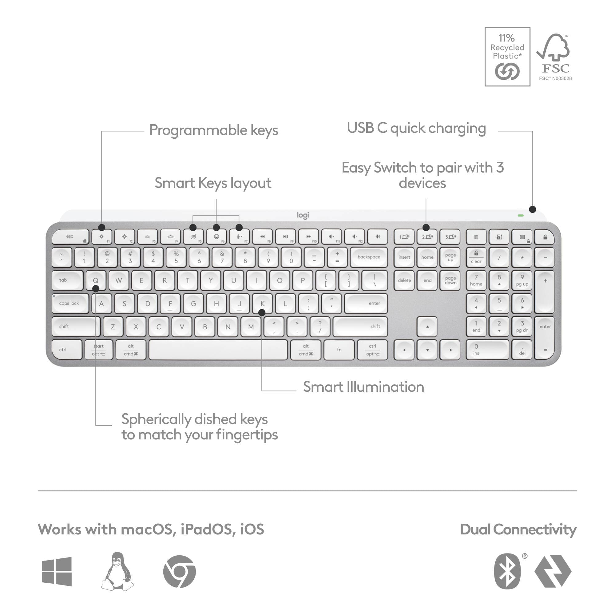 Logitech MX Keys S Pale Grey wireless keyboard with backlit keys and slim profile