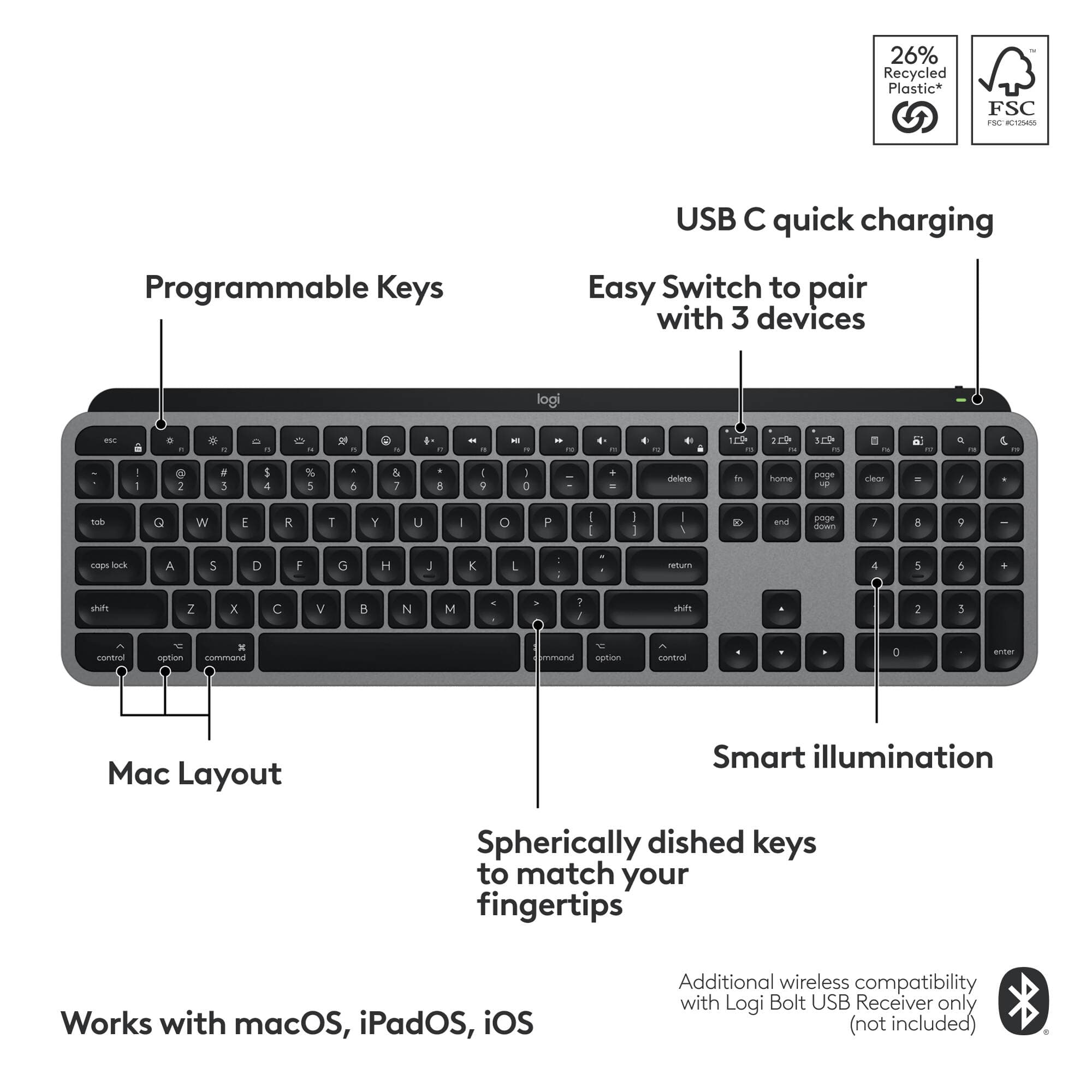 Logitech MX Keys S for Mac wireless keyboard in grey with Mac layout