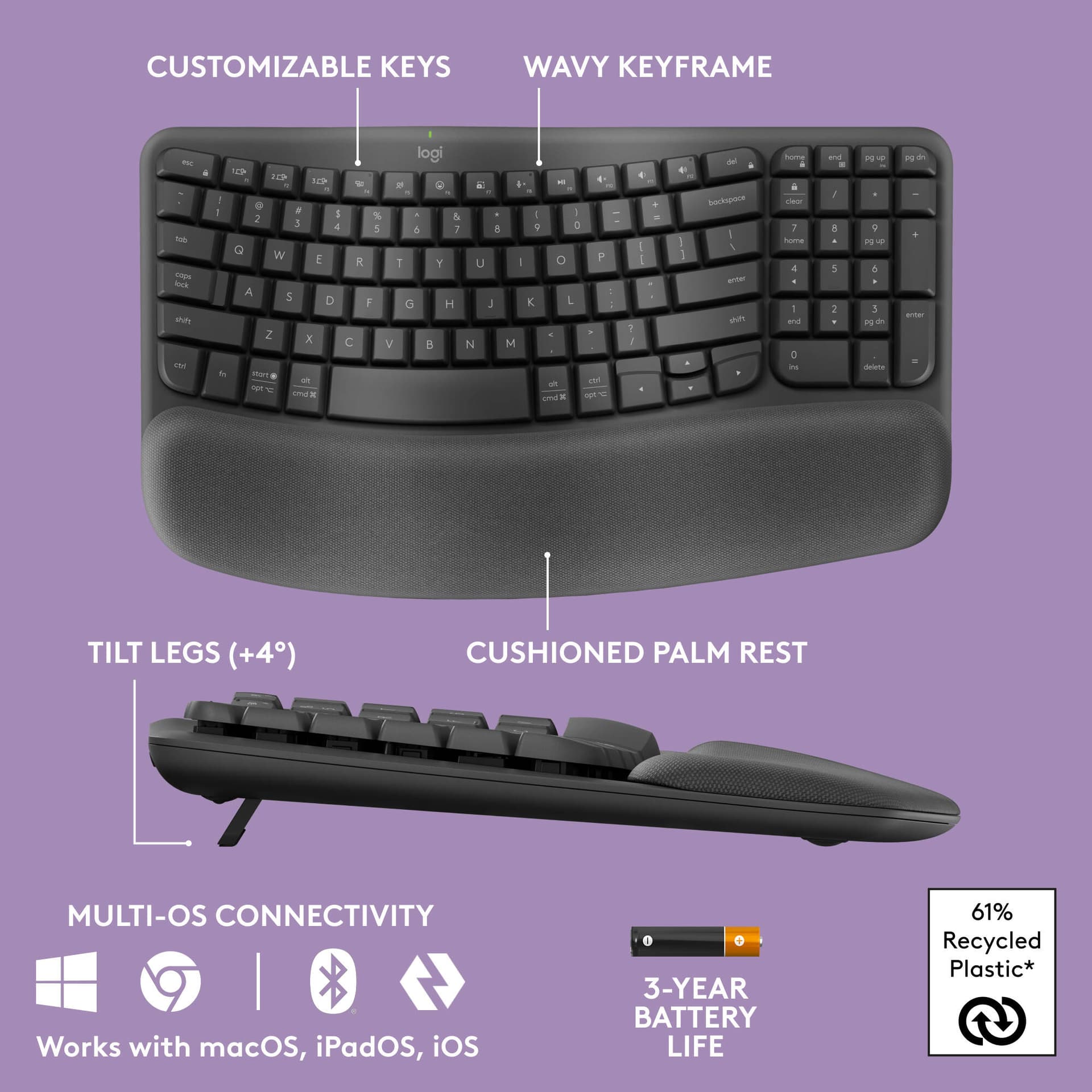 Logitech MK670 Wireless Wave Keys Combo in Graphite with wireless keyboard and mouse