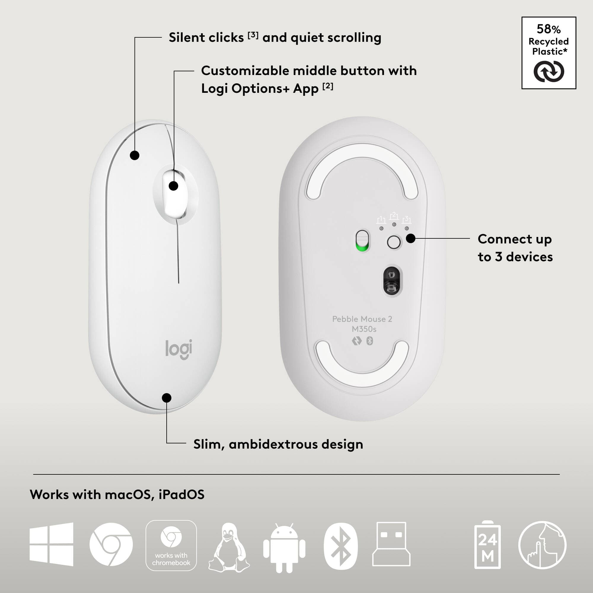 Logitech Pebble 2 Wireless Combo in White with compact keyboard and matching mouse