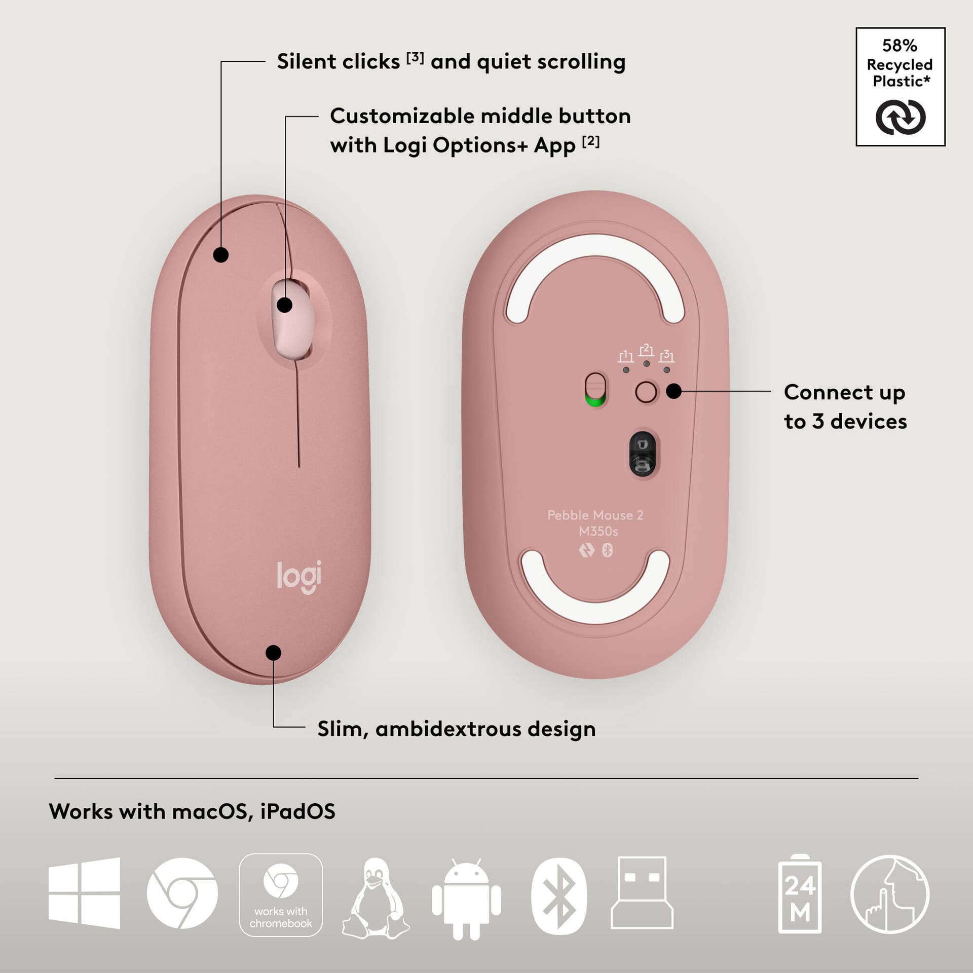 Logitech Pebble 2 Wireless Combo in Rose with compact keyboard and matching mouse