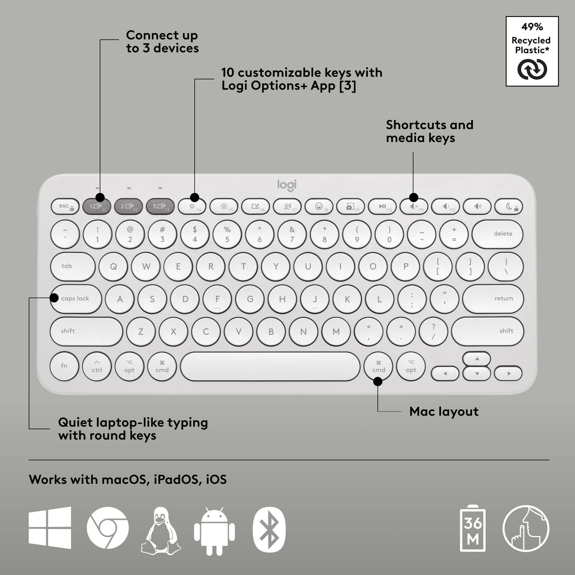 Logitech Pebble 2 Combo for Mac wireless keyboard and mouse in white