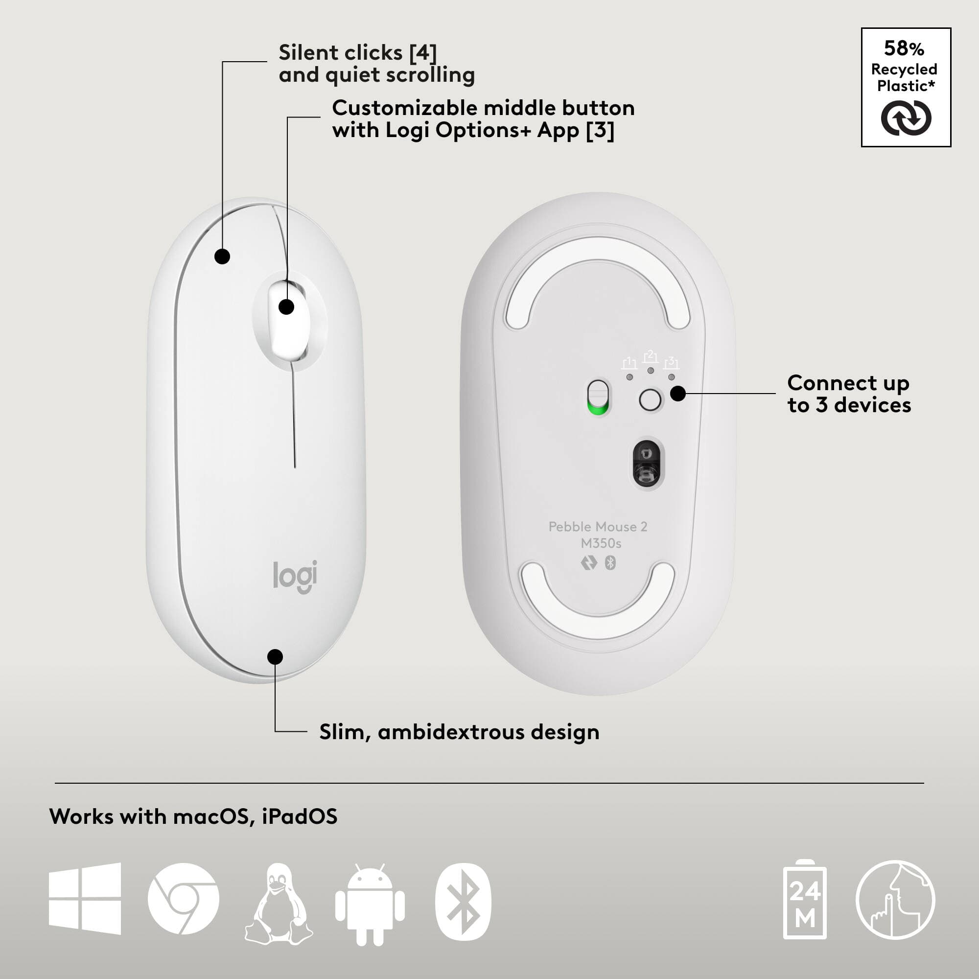 Logitech Pebble 2 Combo for Mac wireless keyboard and mouse in white