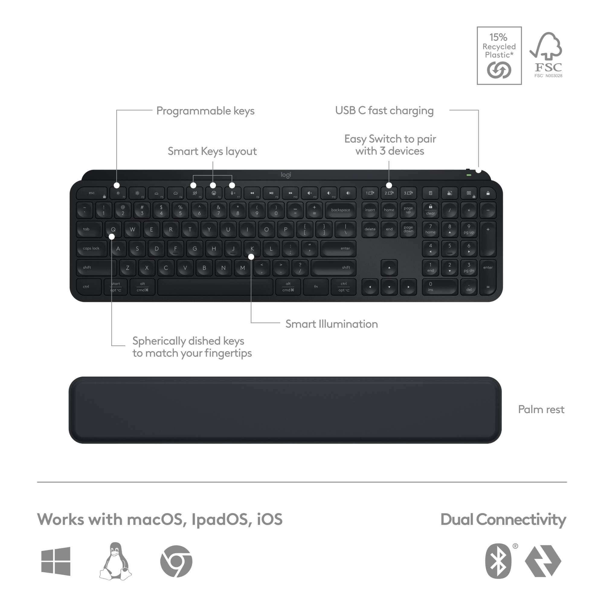 Logitech MX Keys S Combo wireless keyboard and mouse in black