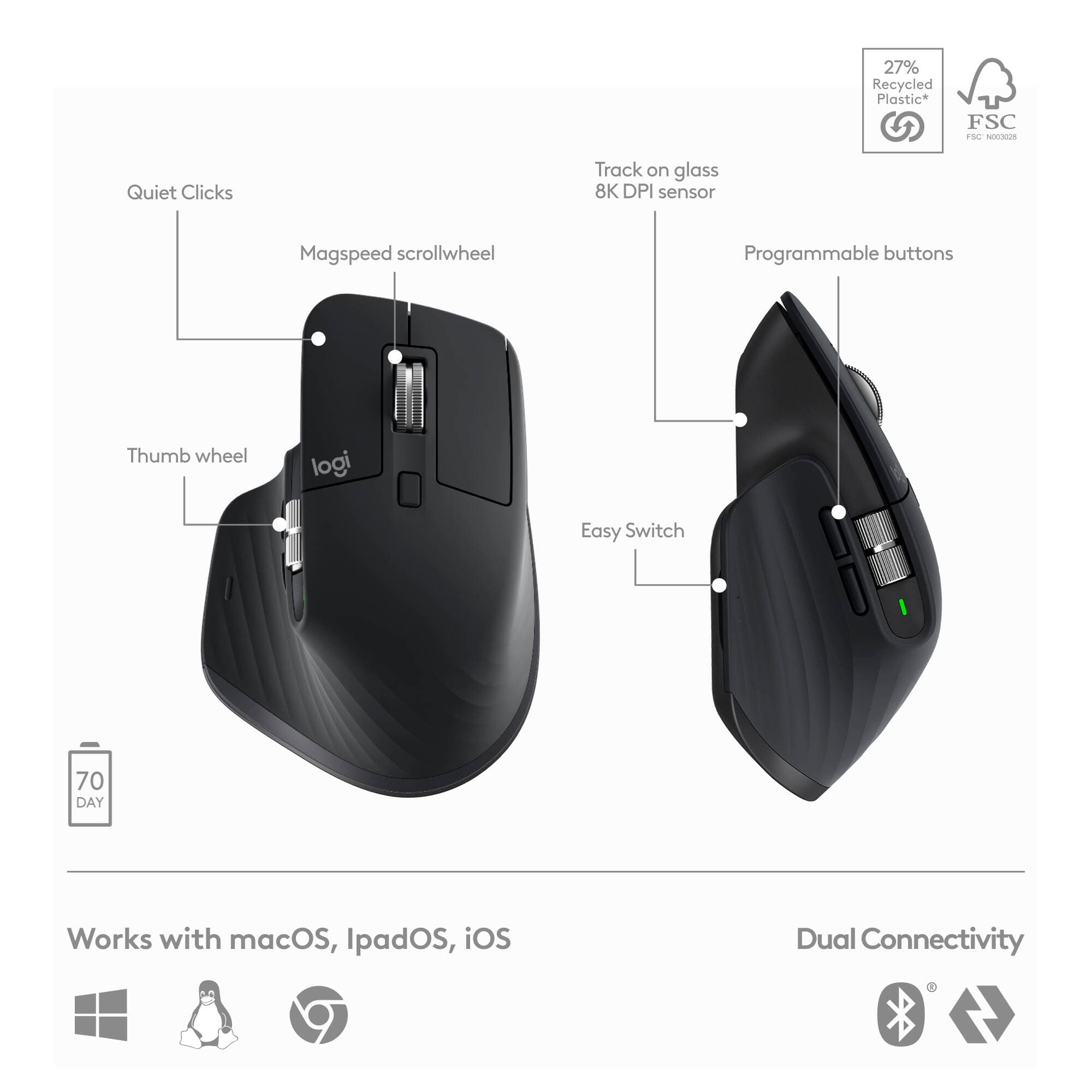 Logitech MX Keys S Combo wireless keyboard and mouse in black