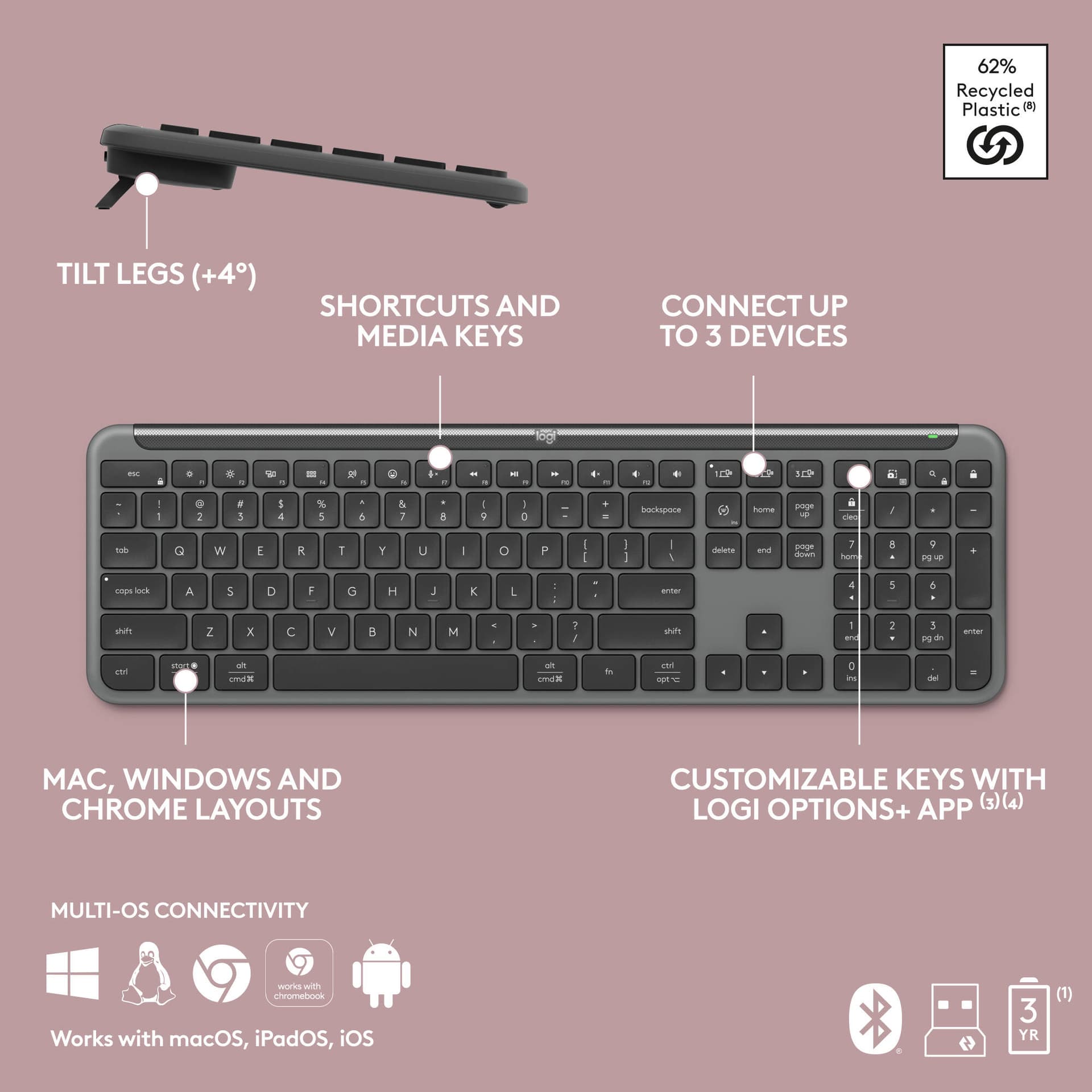 Logitech MK955 Signature Slim Combo wireless keyboard and mouse in graphite for business desktops