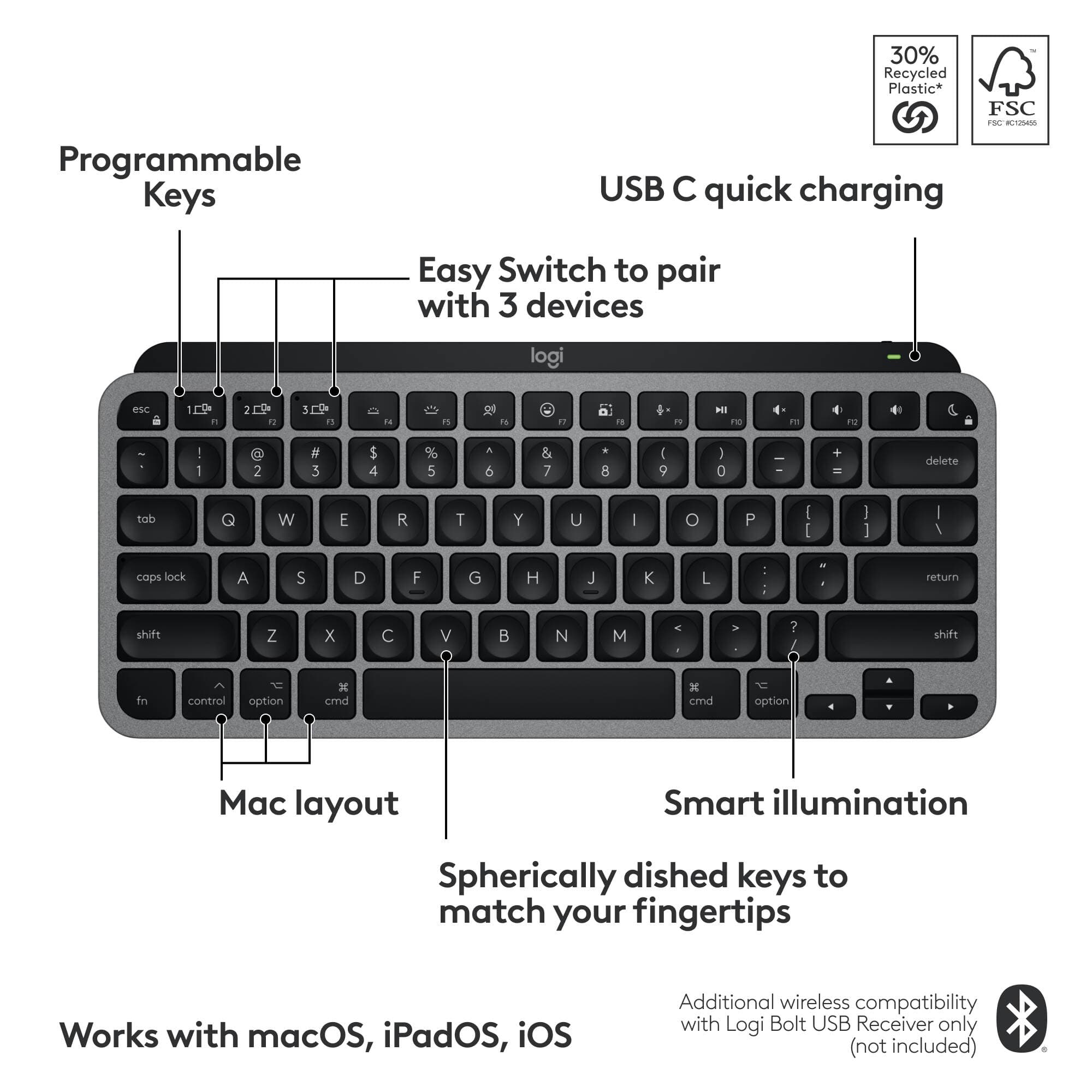 Logitech MX Keys Mini wireless keyboard for Mac in grey, compact low-profile layout