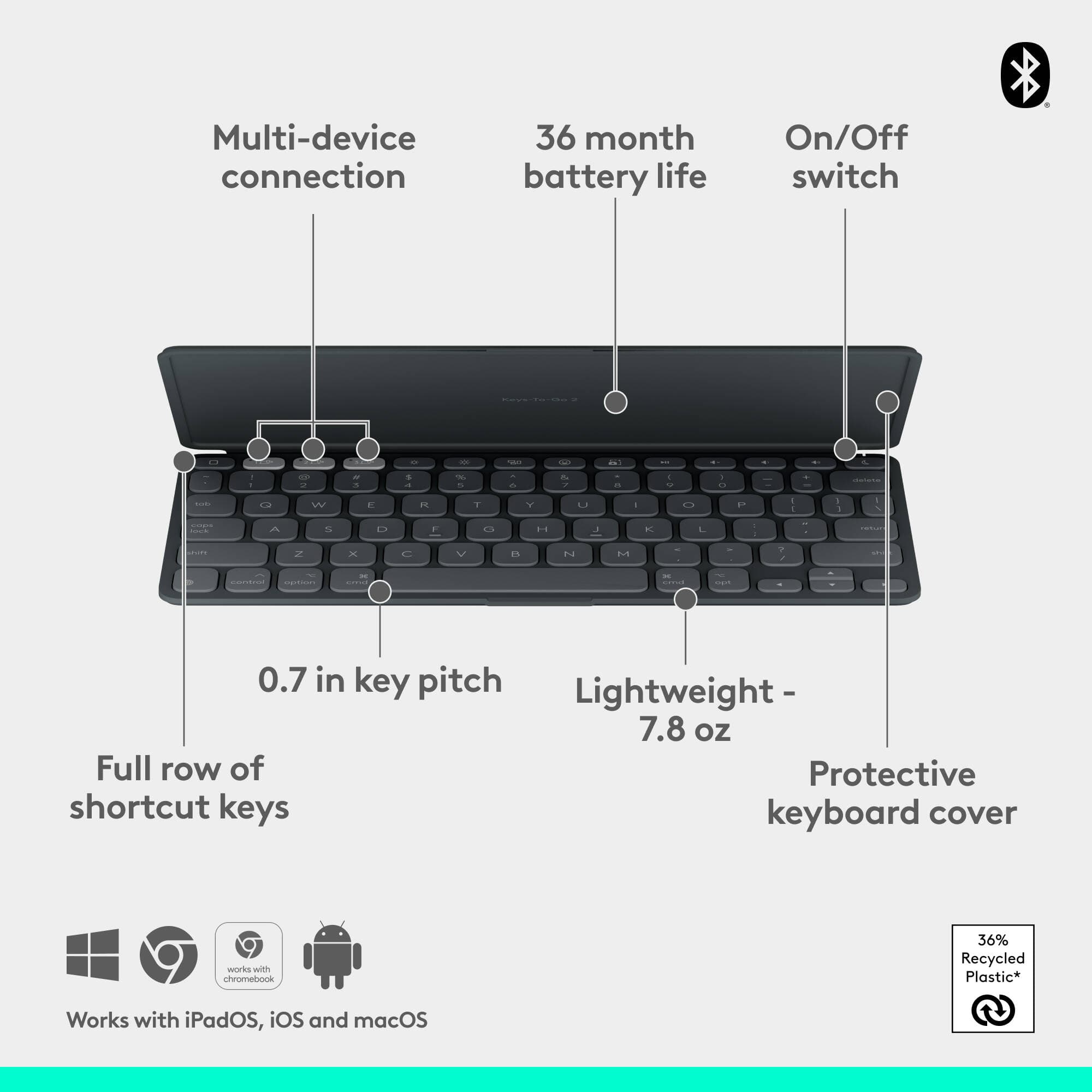 KEYS-TO-GO Keyboard Apple view 6