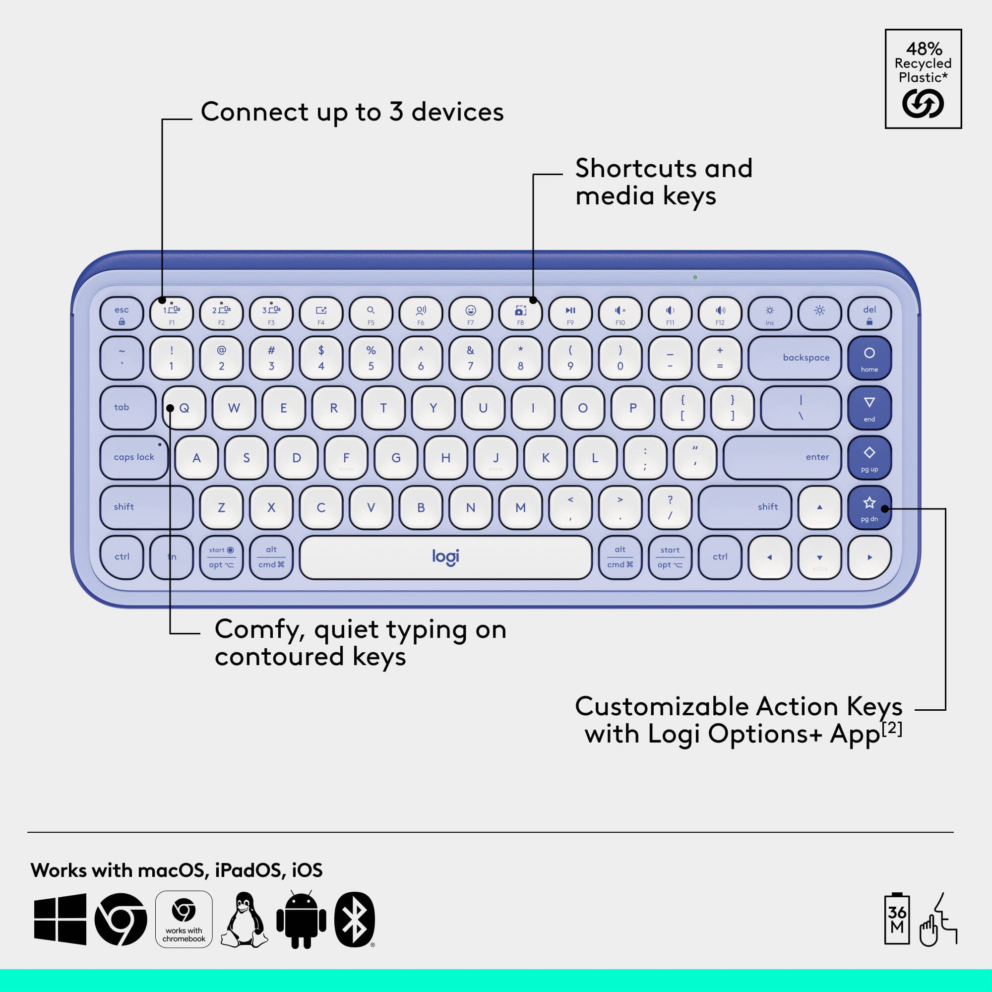 Logitech POP Icon Combo in Lilac Off White with wireless keyboard and mouse