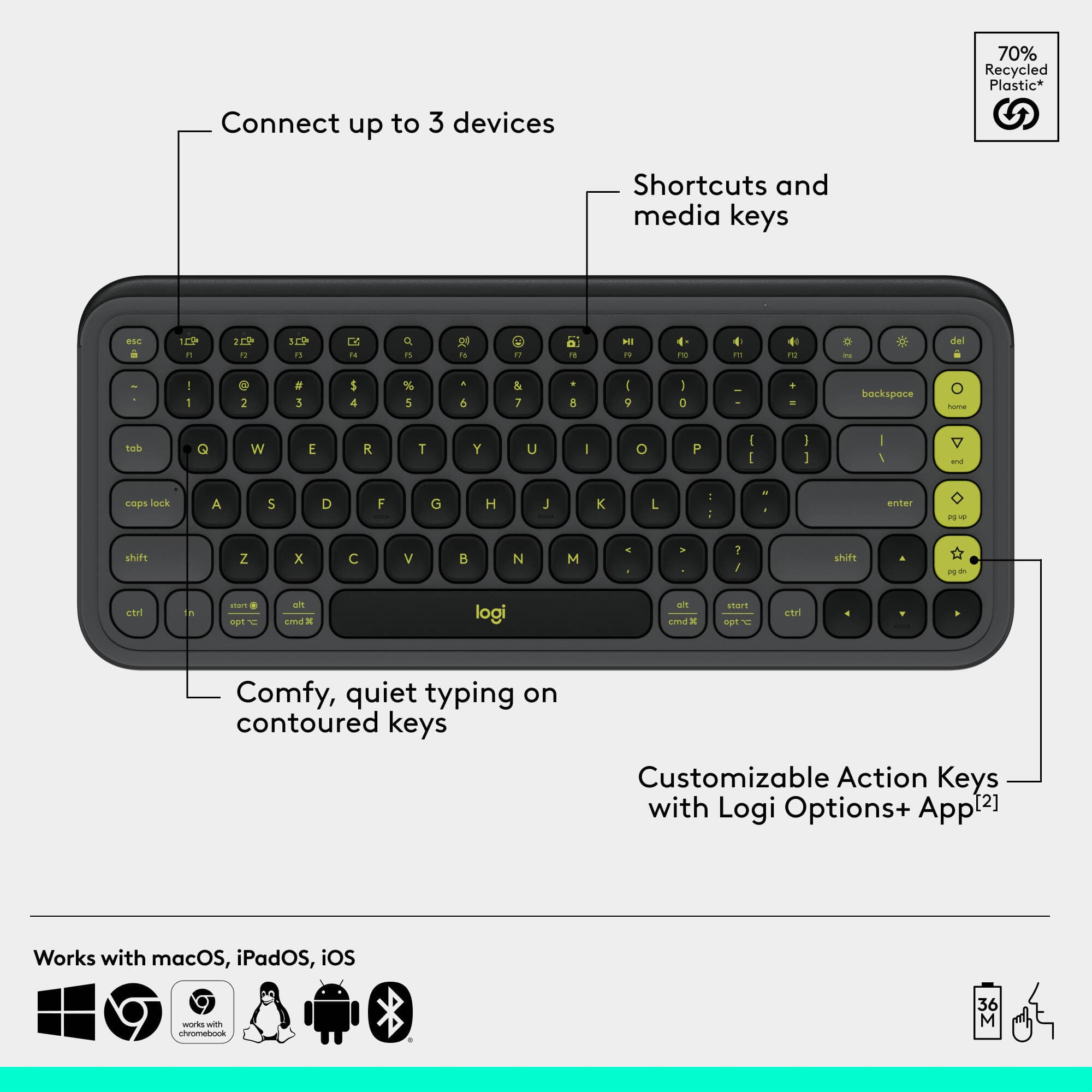 Logitech POP Icon Combo wireless keyboard and mouse set in Graphite-Lime