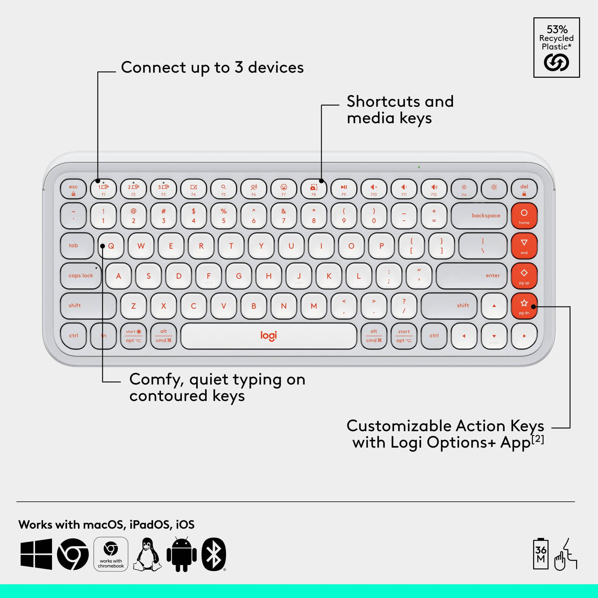 Logitech POP Icon Combo White Orange wireless keyboard and mouse set