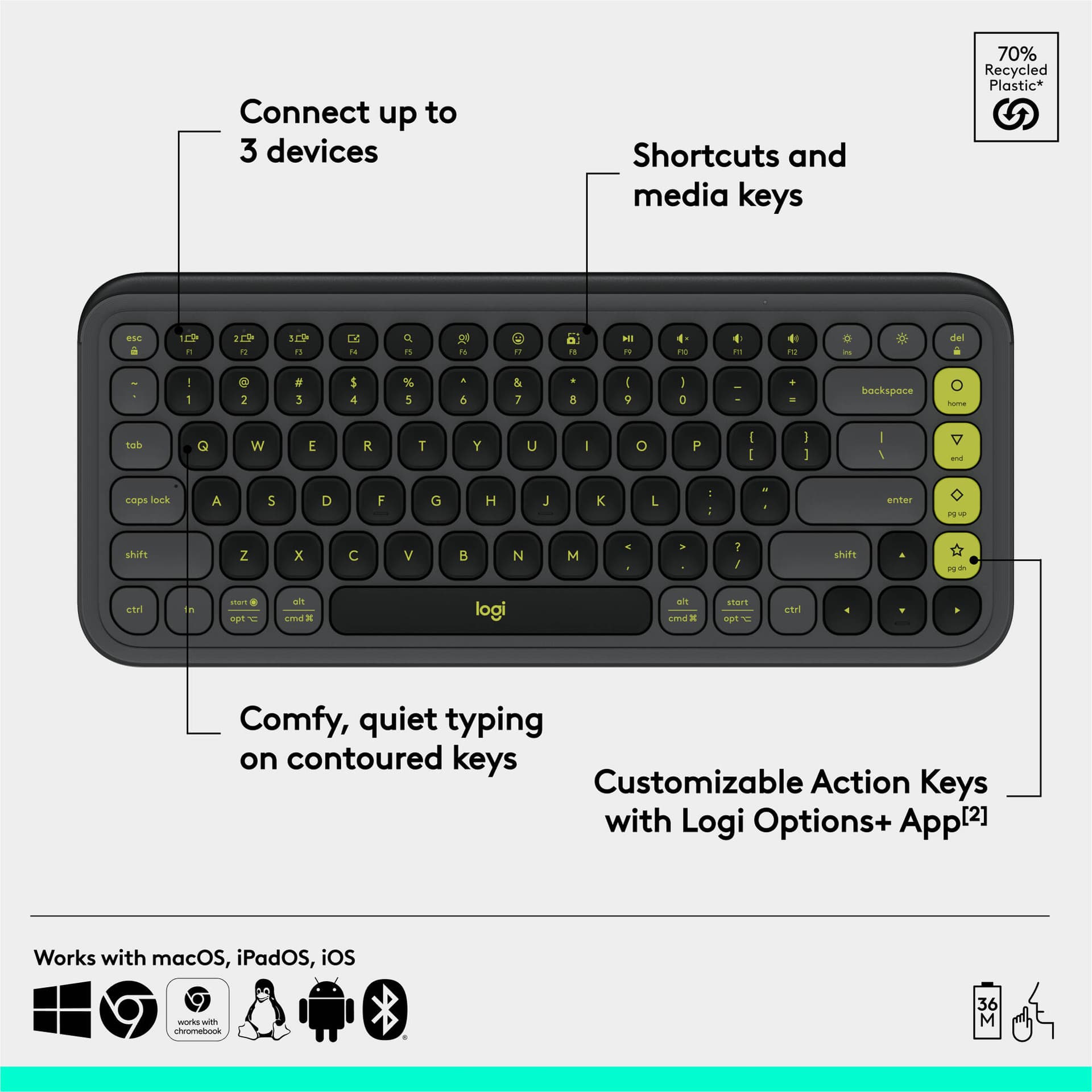 Logitech POP Icon Keys wireless keyboard in Graphite and Green, compact Bluetooth keyboard