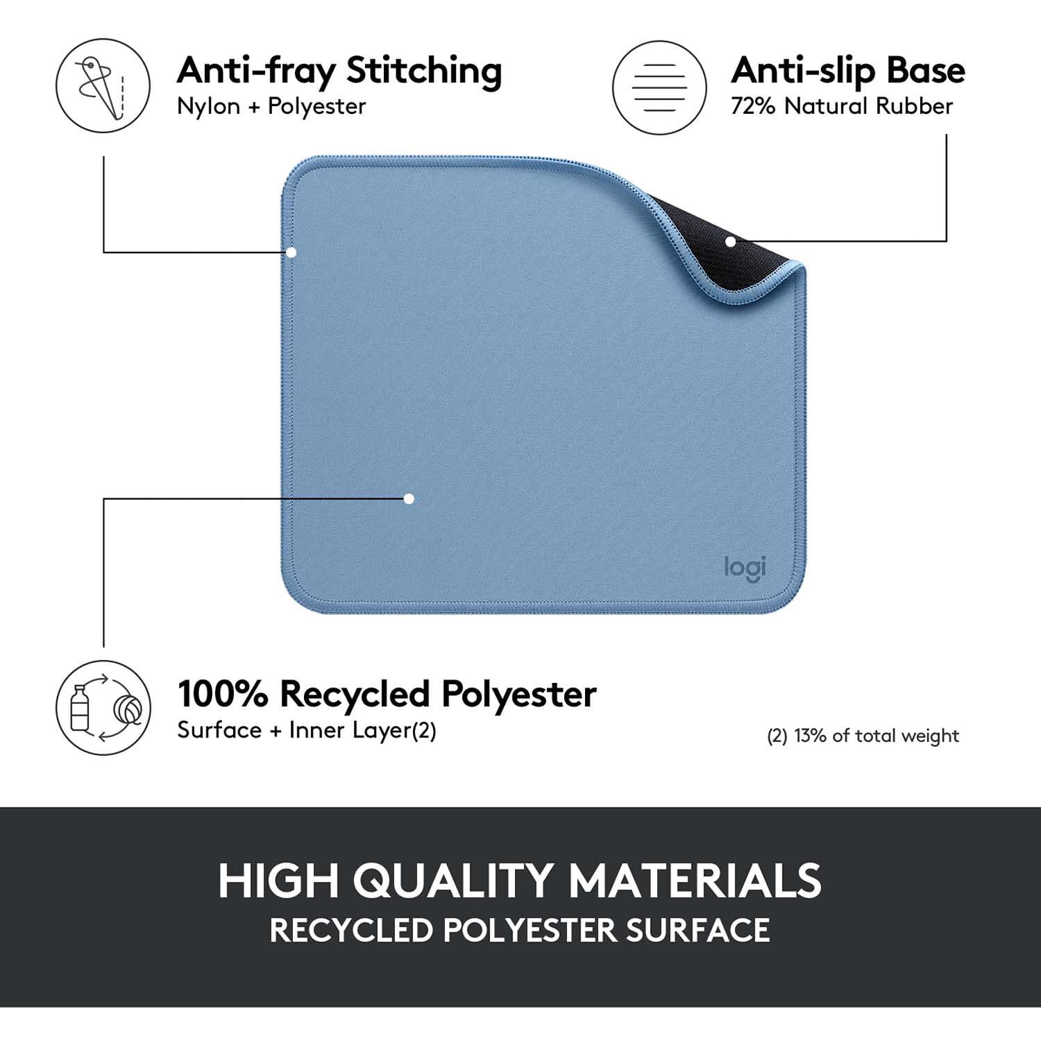 Logi Mouse Pad Studio Series view 5